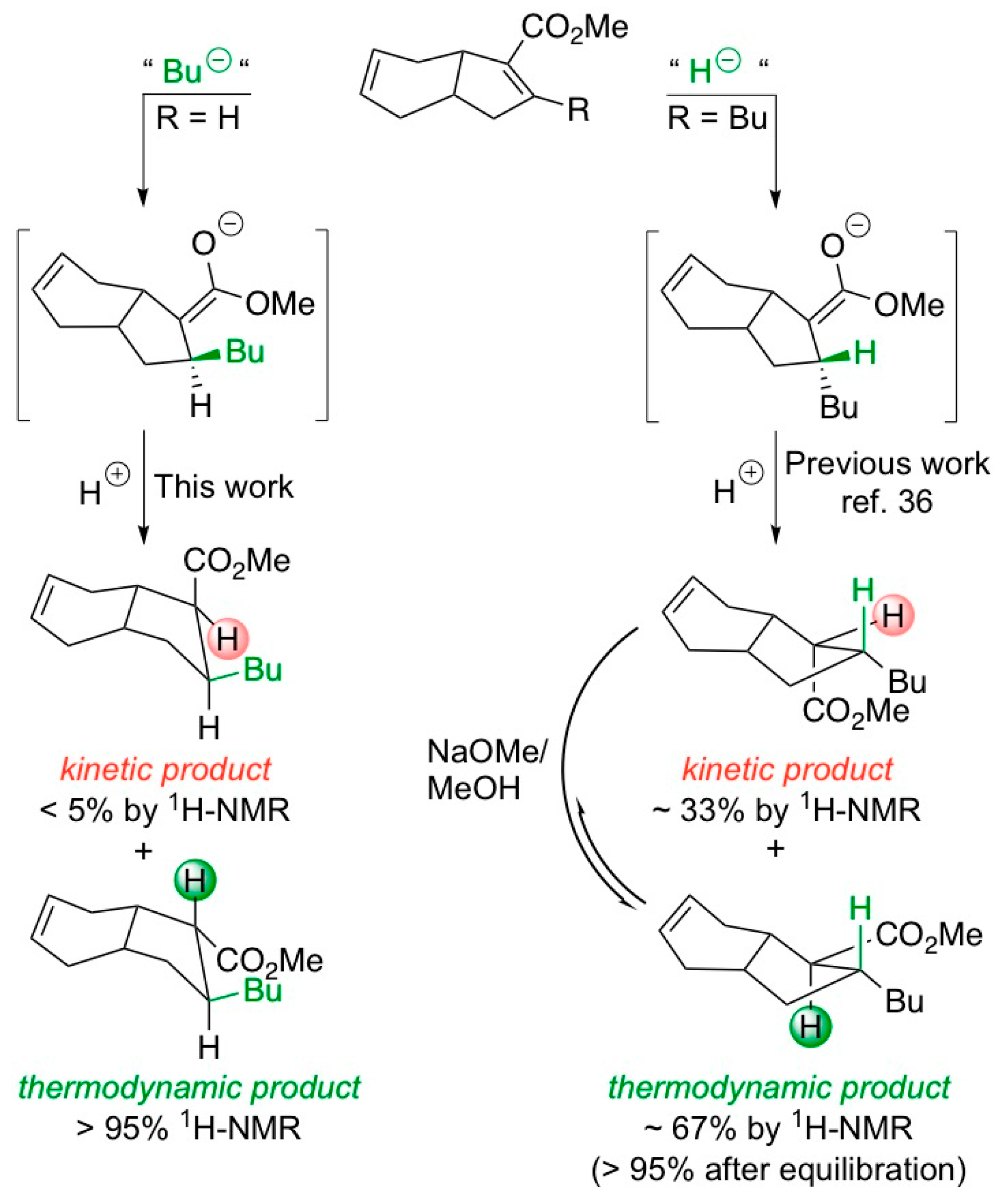 Molecules 22 01720 sch003