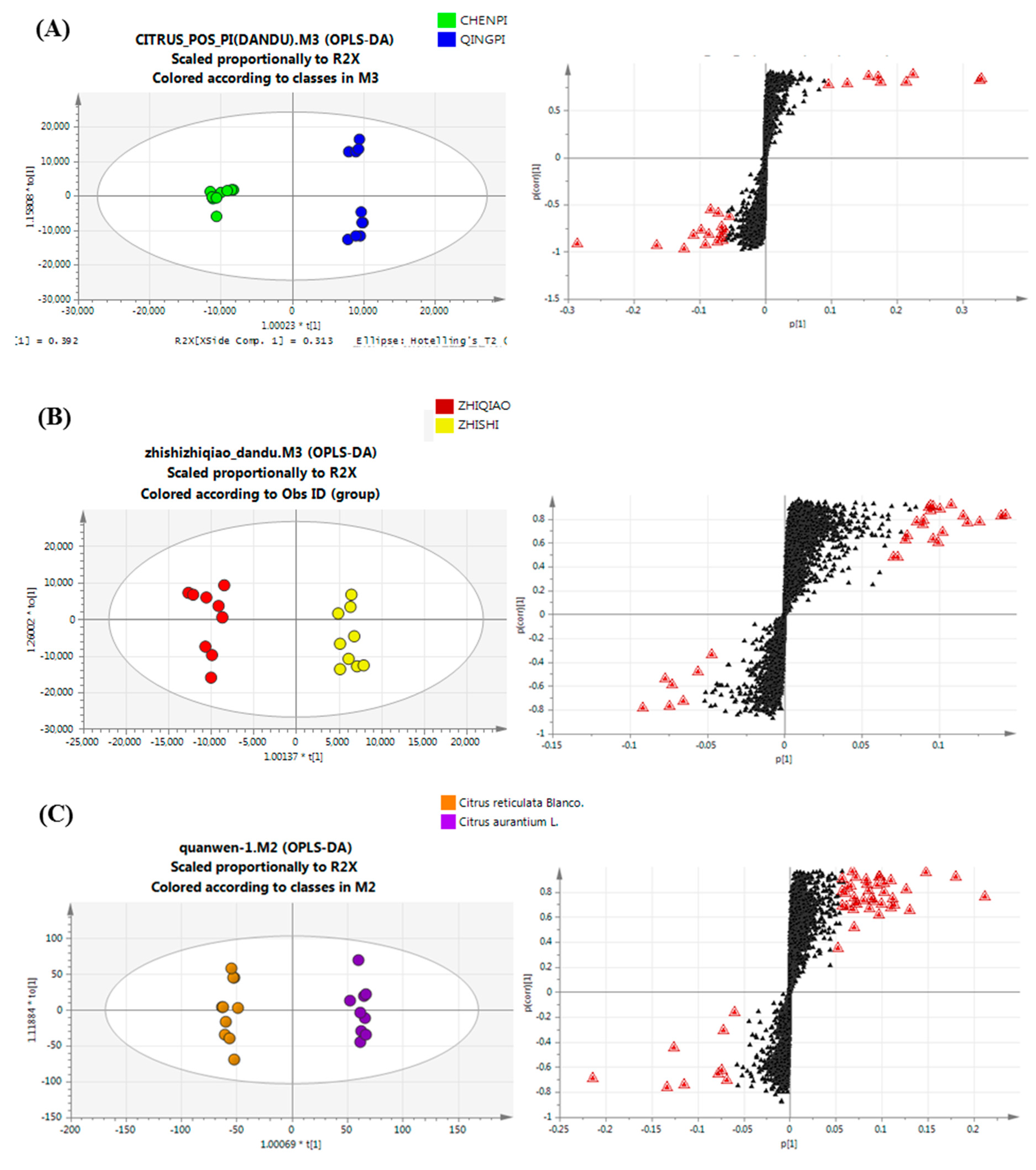 Molecules 22 01721 g005
