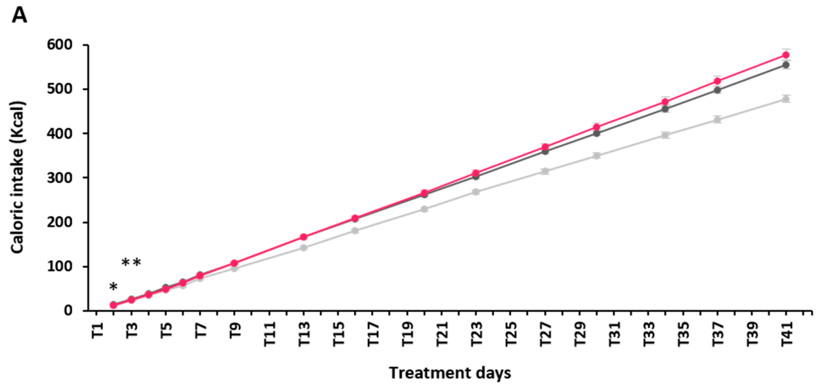 Molecules 22 01725 g001a