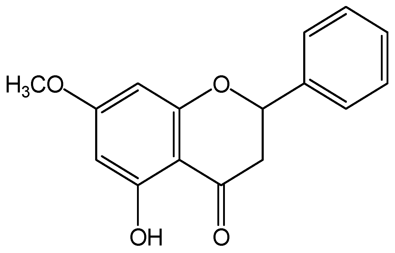 Molecules 22 01735 g001
