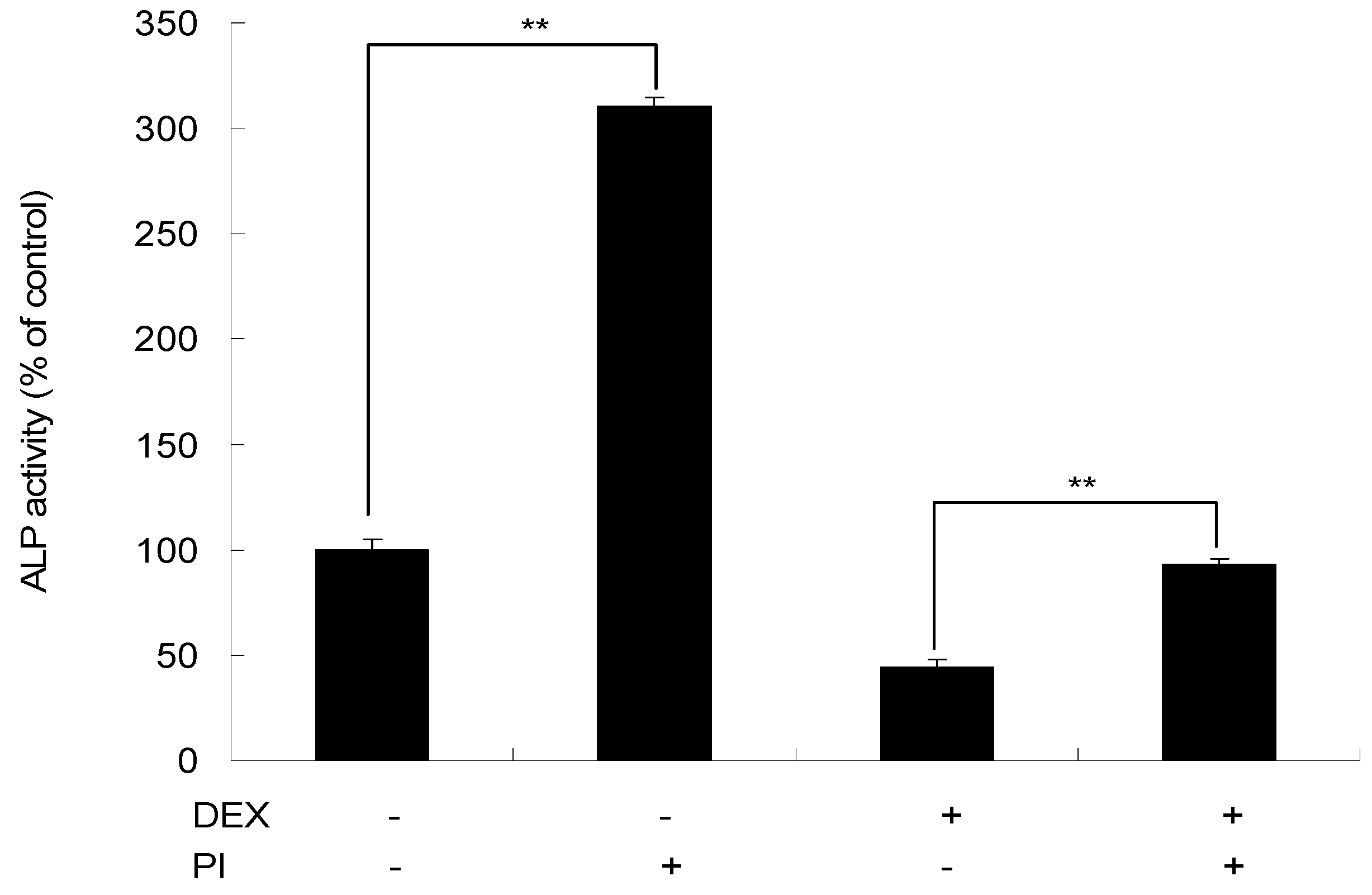 Molecules 22 01735 g008