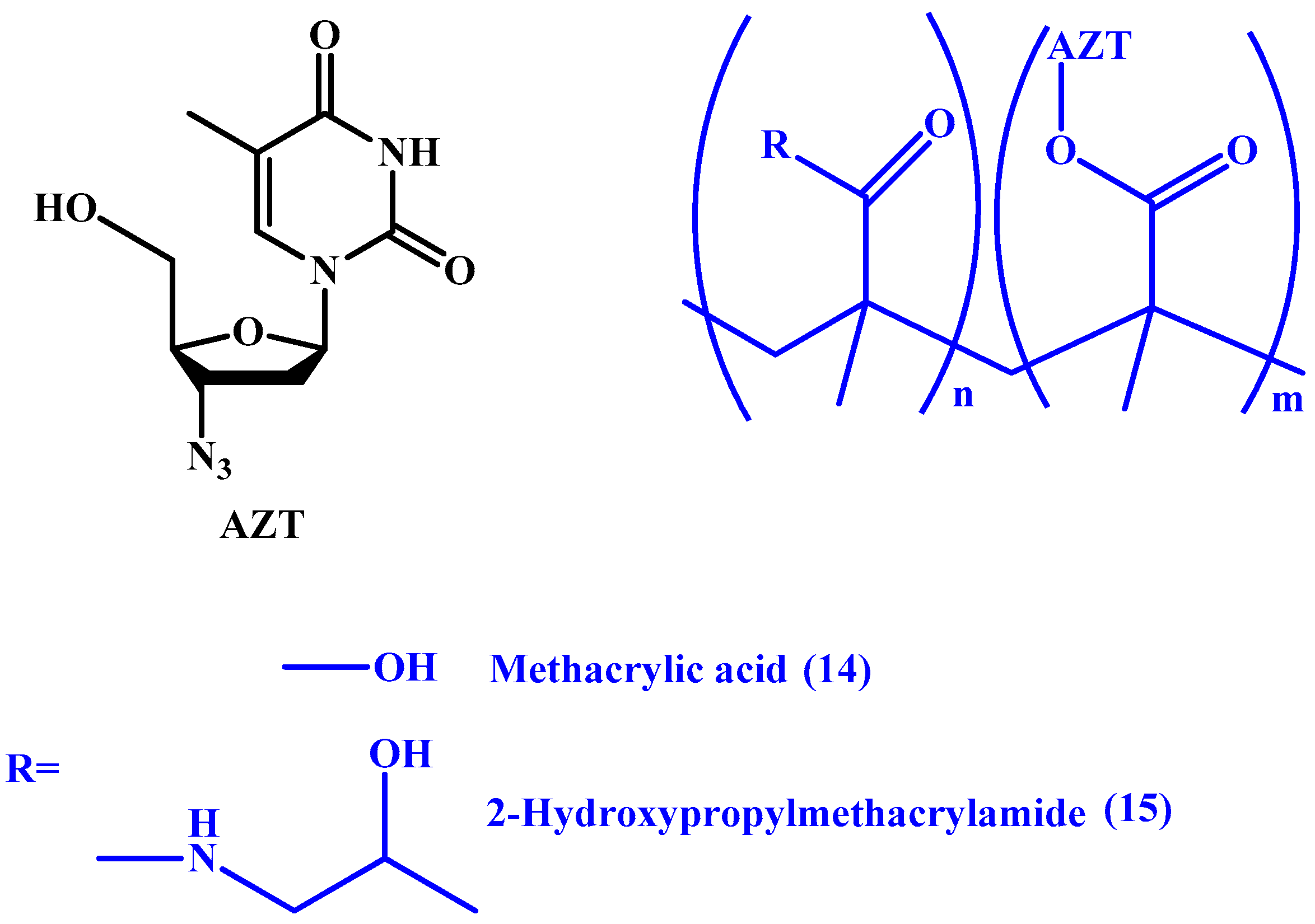 Molecules 22 01736 g008
