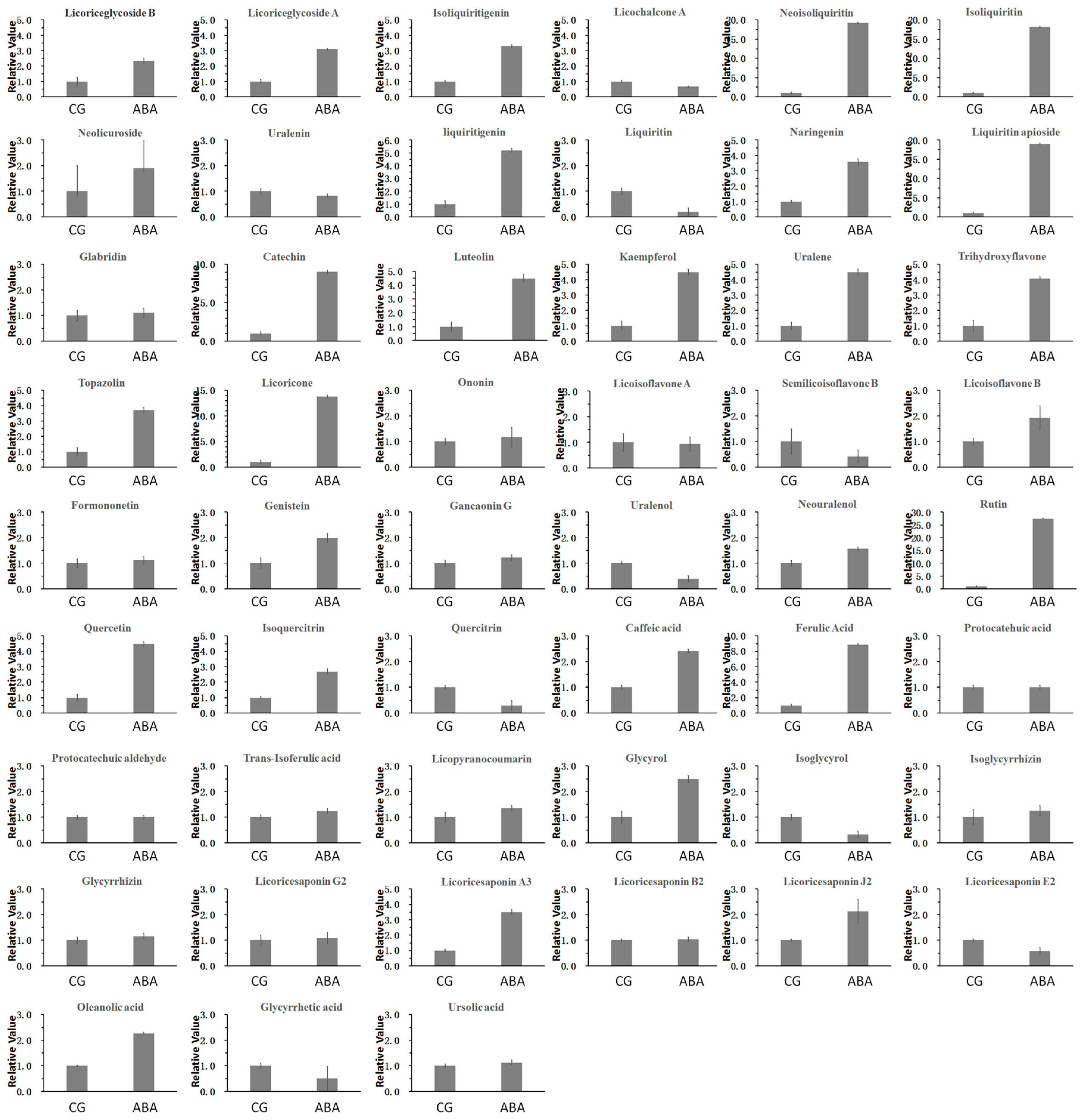 Molecules 22 01742 g002