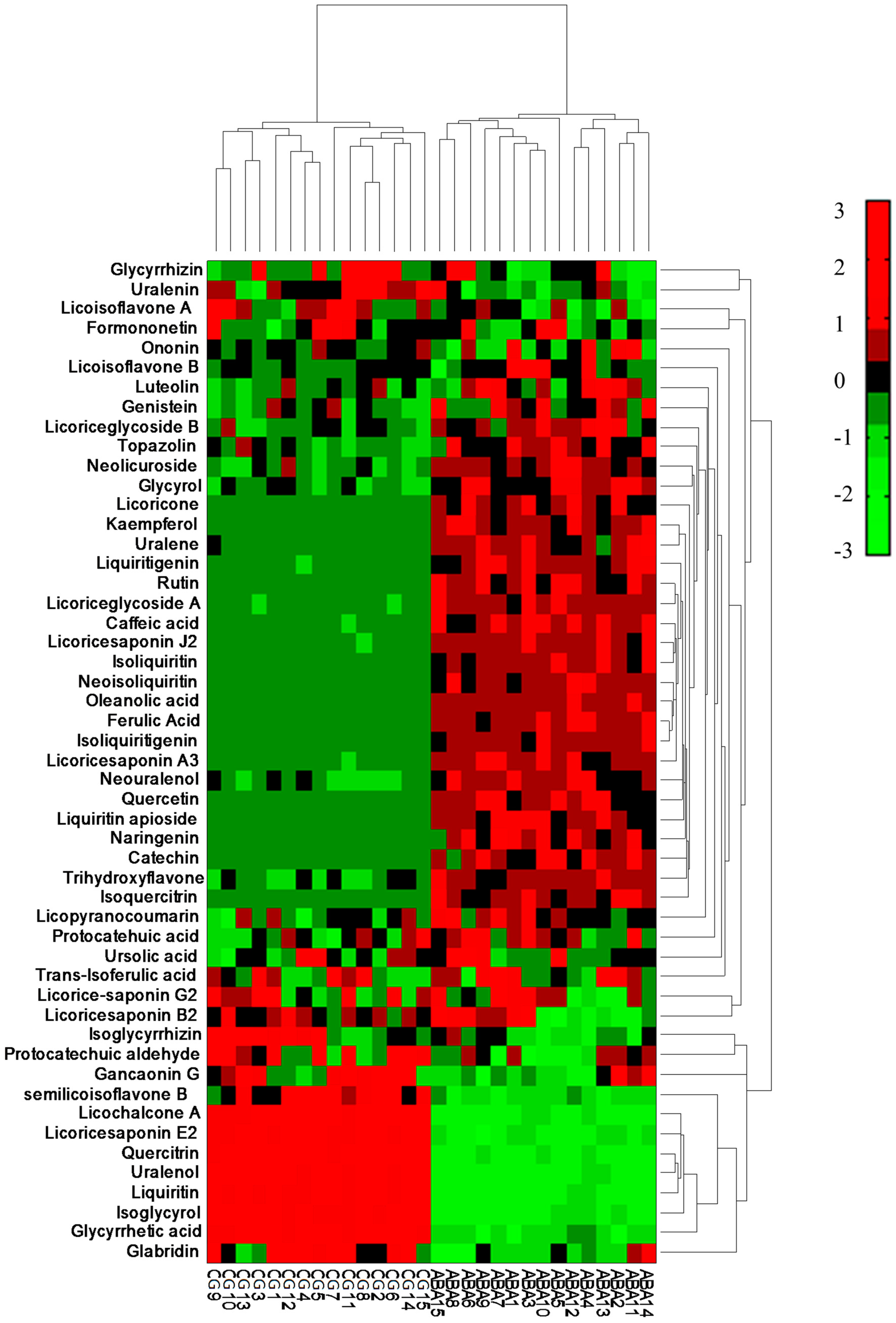 Molecules 22 01742 g004