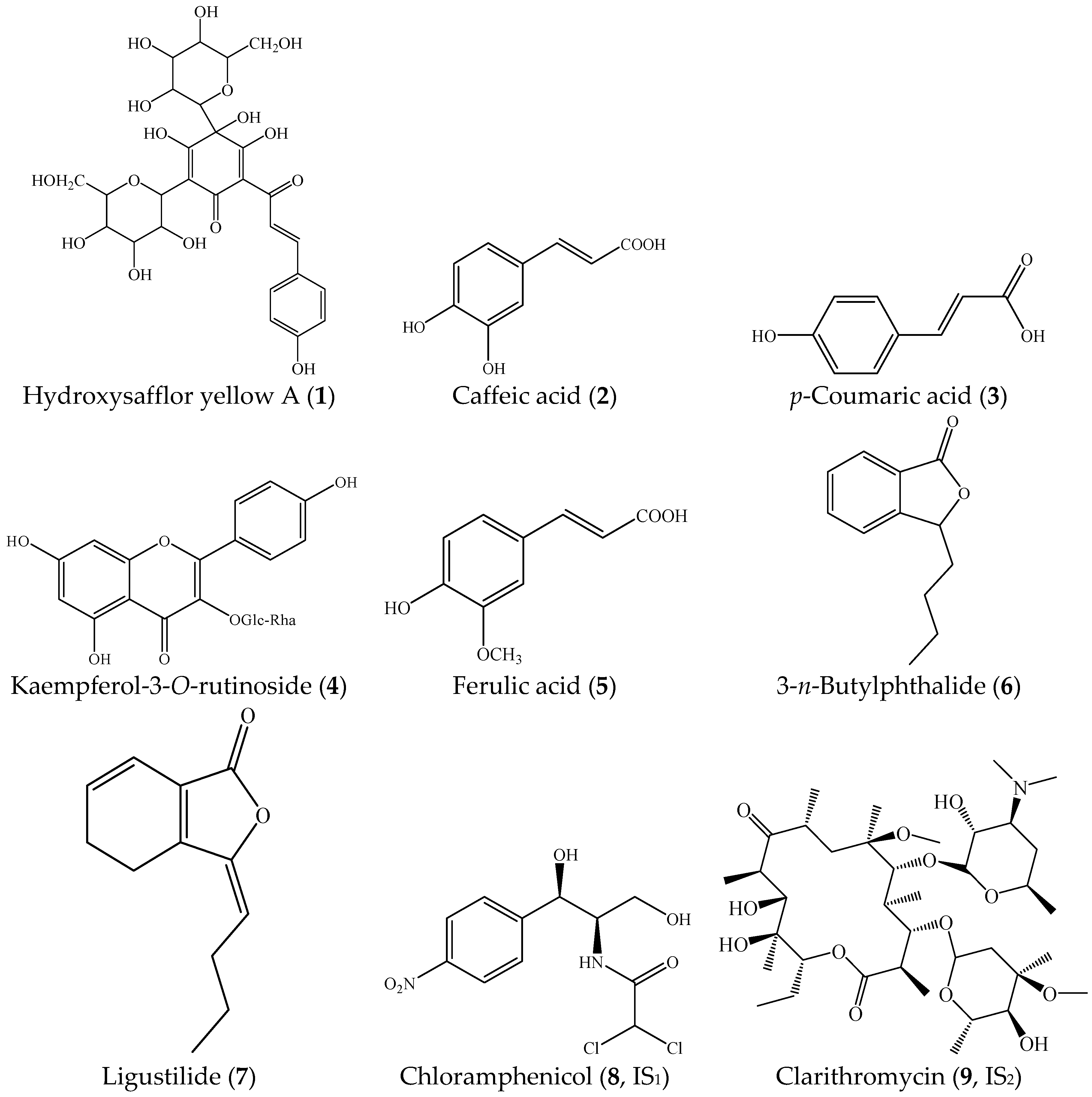 Molecules 22 01746 g003