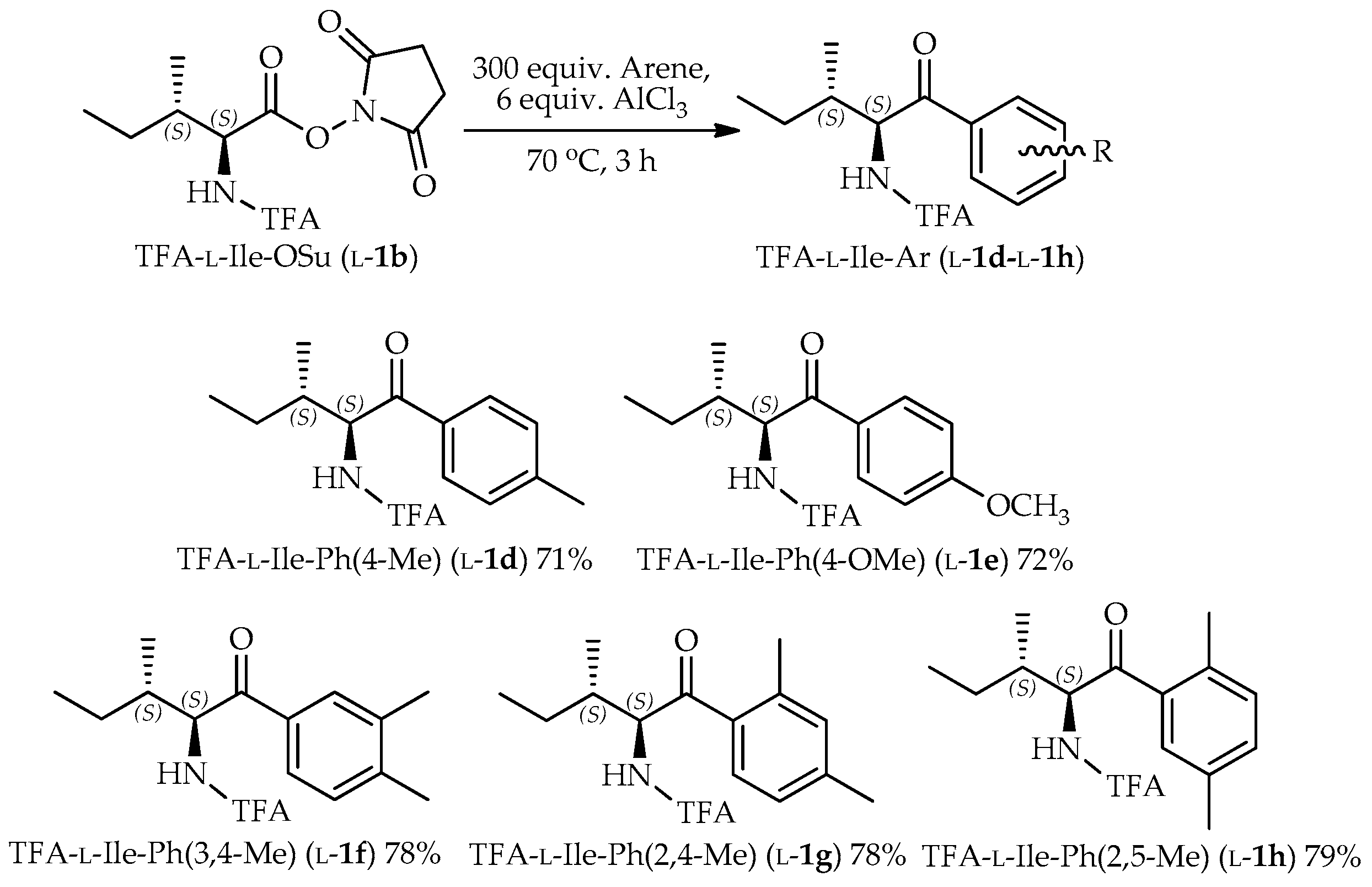 Molecules 22 01748 sch001