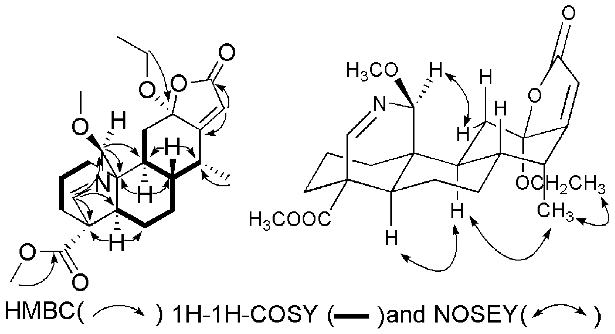 Molecules 22 01751 g002
