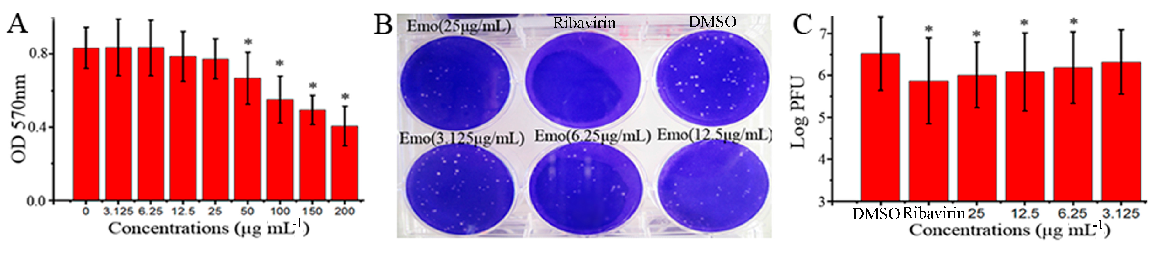 Molecules 22 01754 g001 Molecules 22 01754 g001