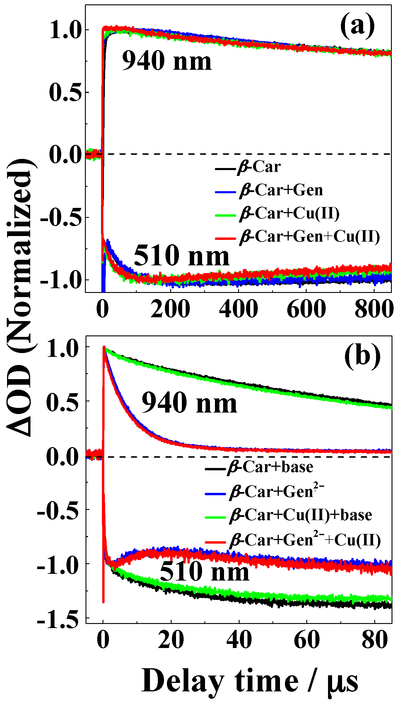 Molecules 22 01757 g008