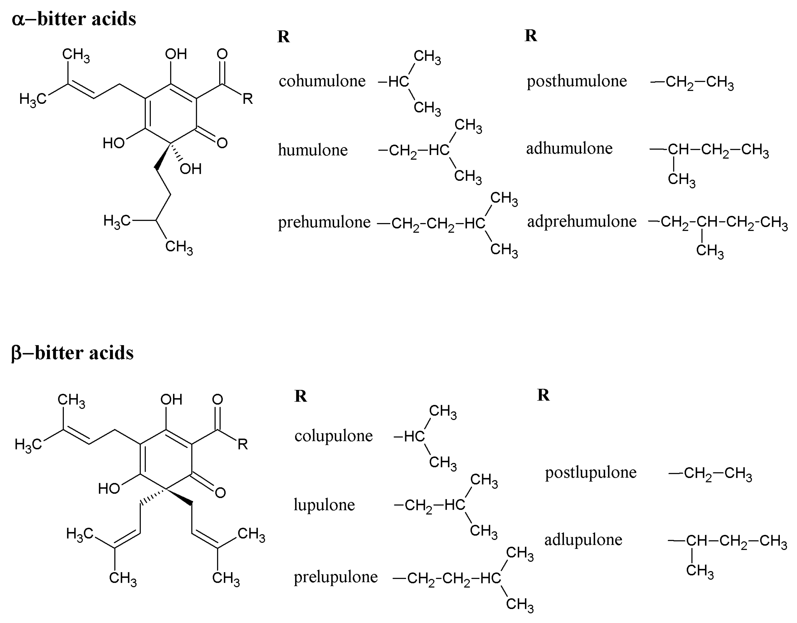 Molecules 22 01761 g001