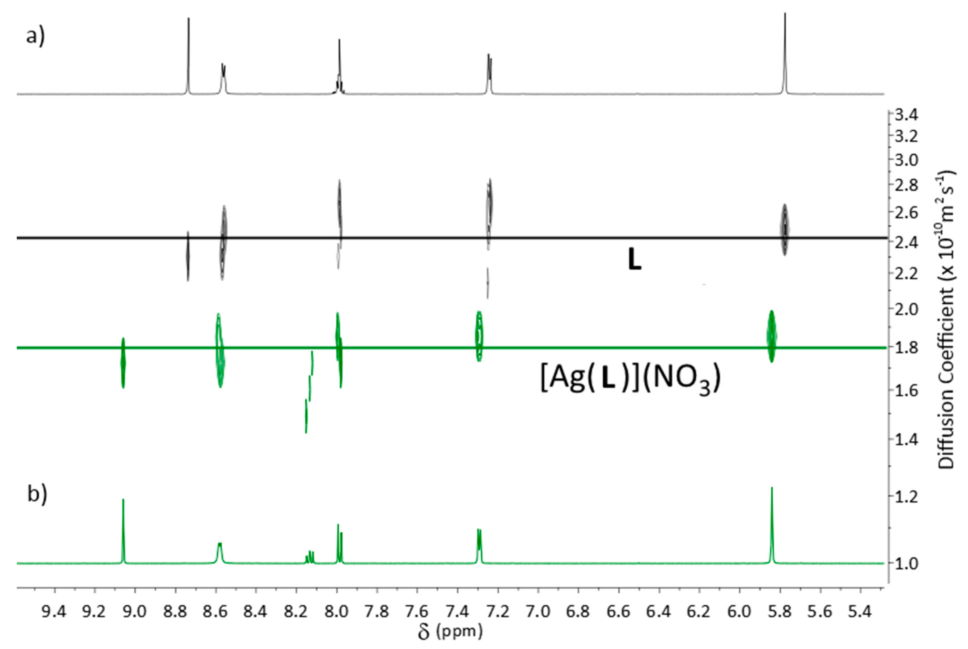 Molecules 22 01762 g003 Molecules 22 01762 g003