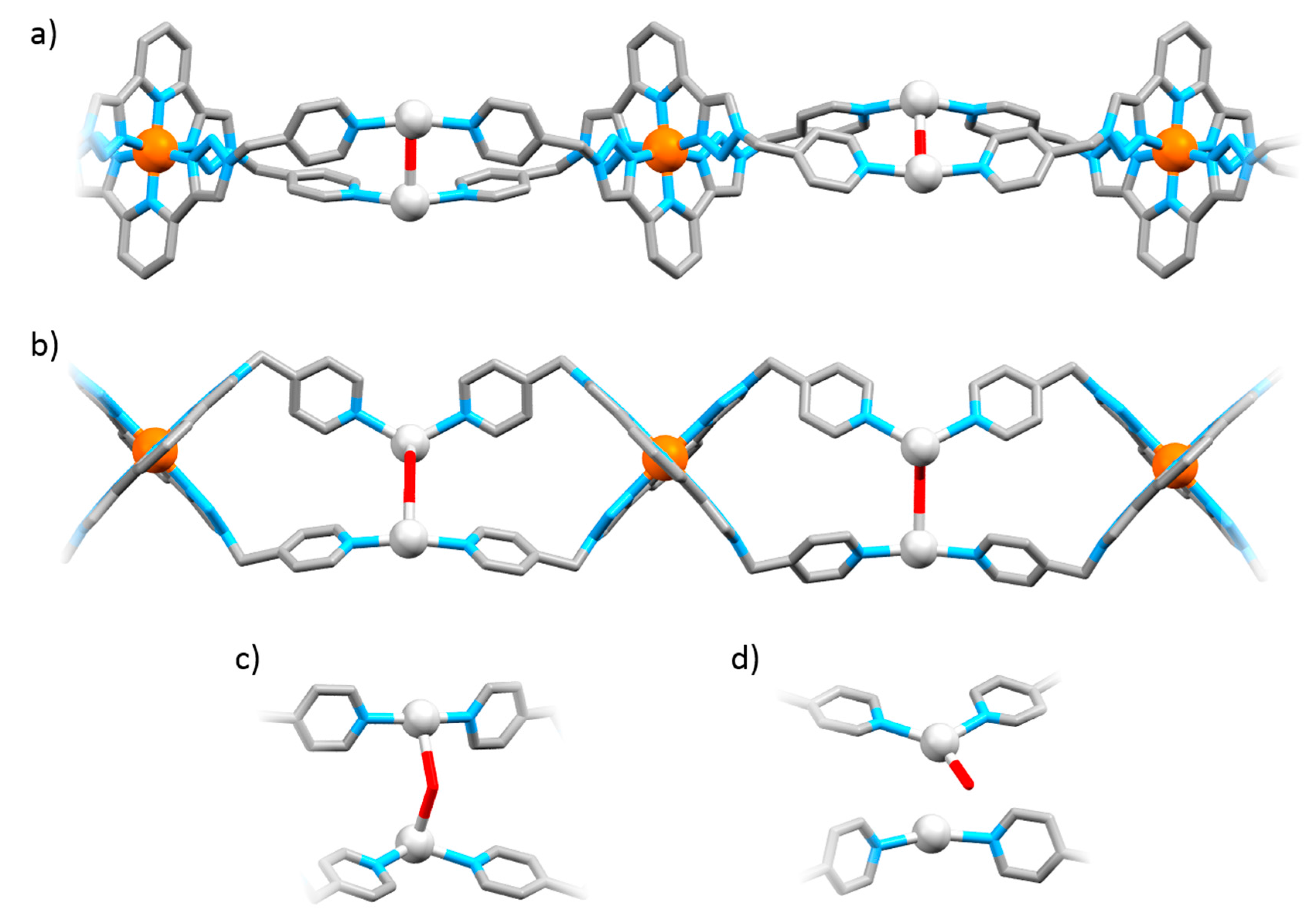 Molecules 22 01762 g007 Molecules 22 01762 g007