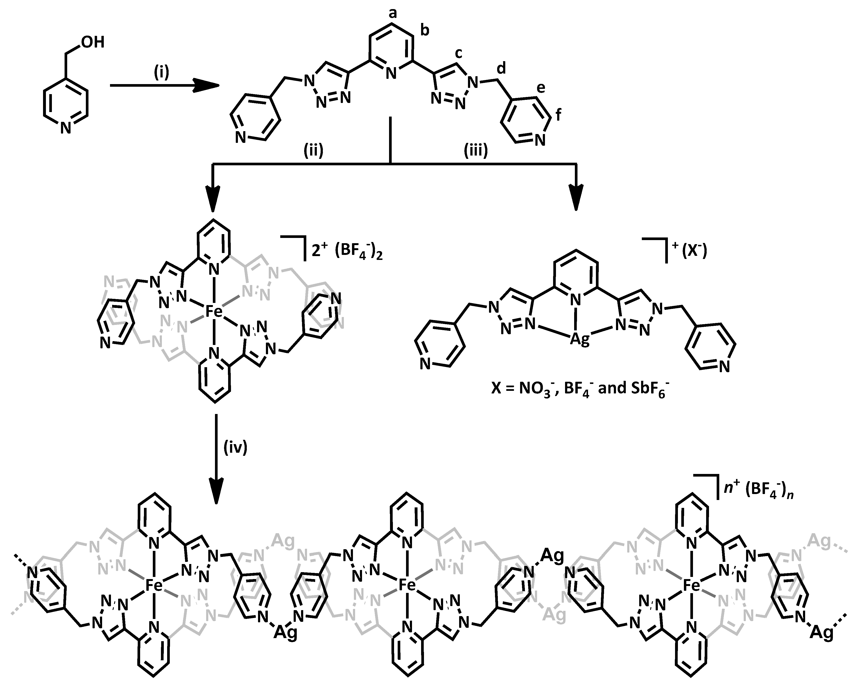 Molecules 22 01762 sch001 Molecules 22 01762 sch001