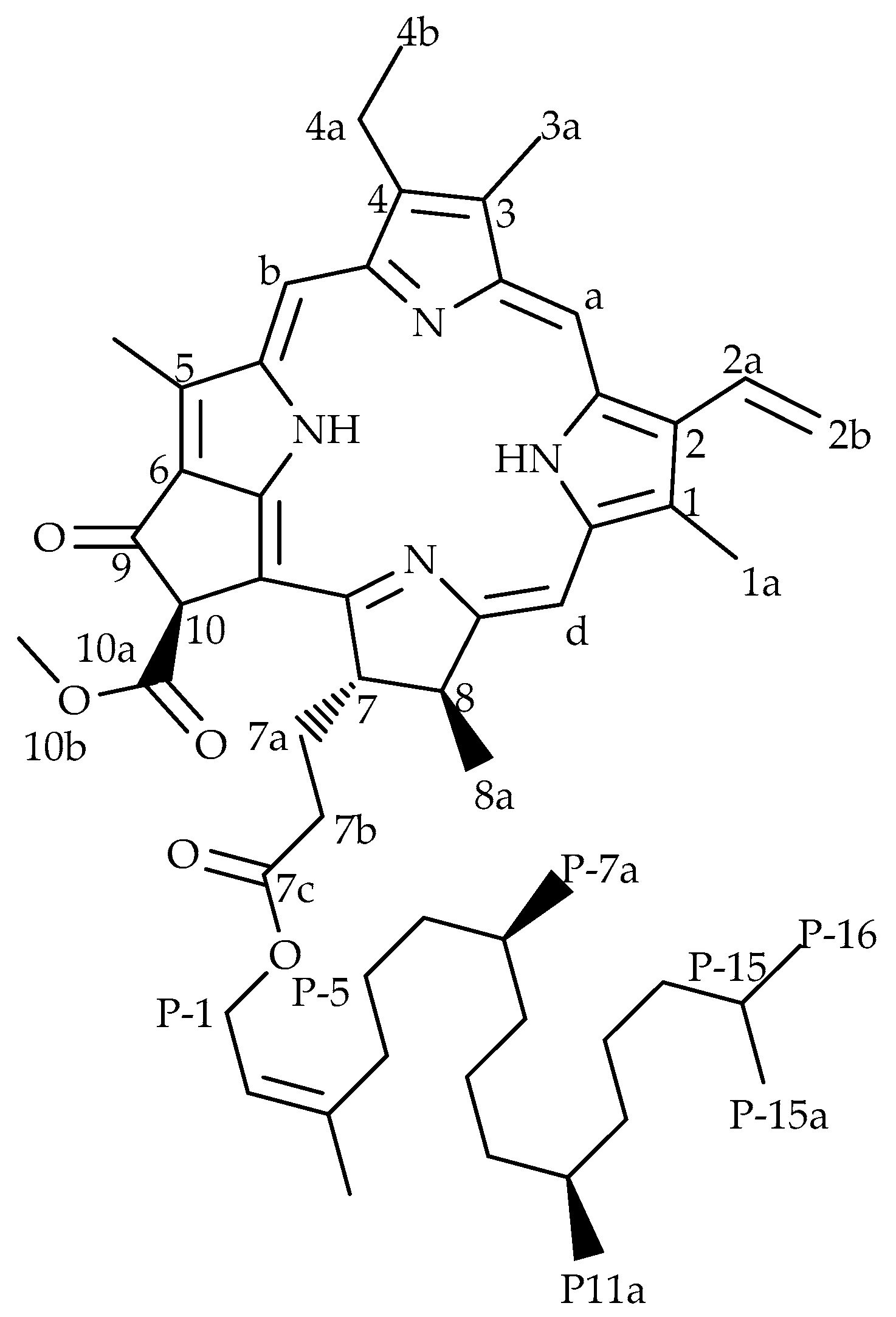 Molecules 22 01763 g001