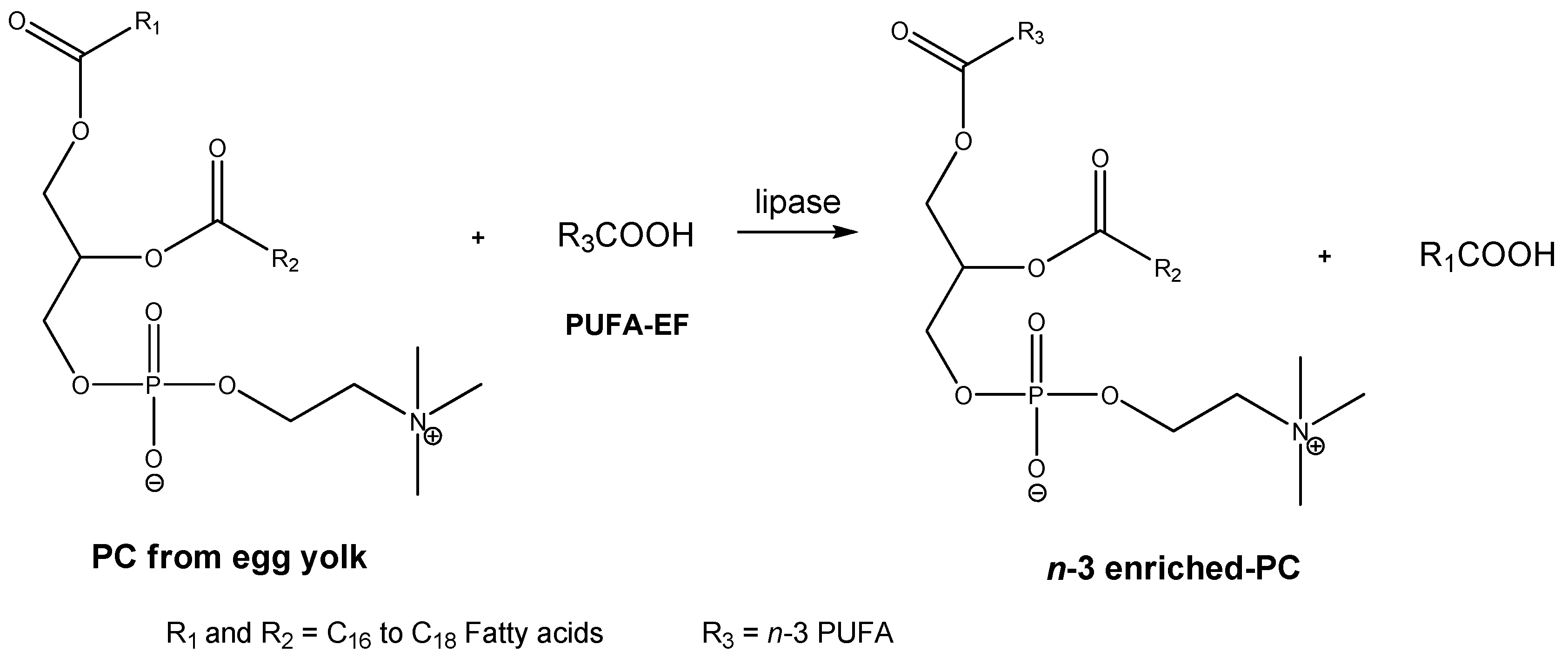 Molecules 22 01771 sch001