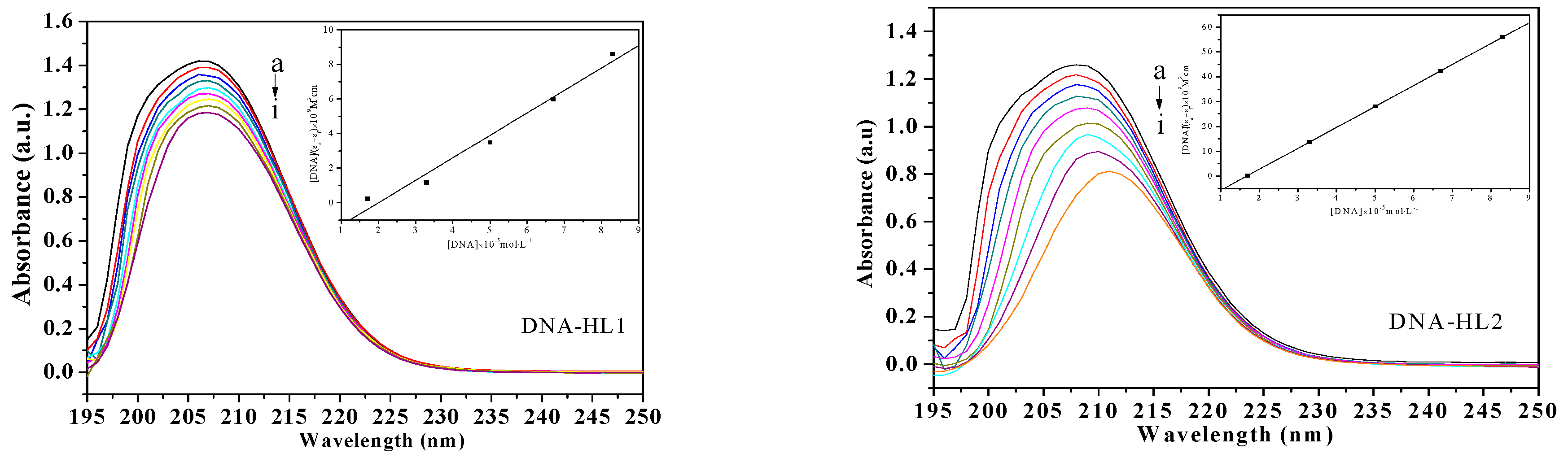 Molecules 22 01772 g003a