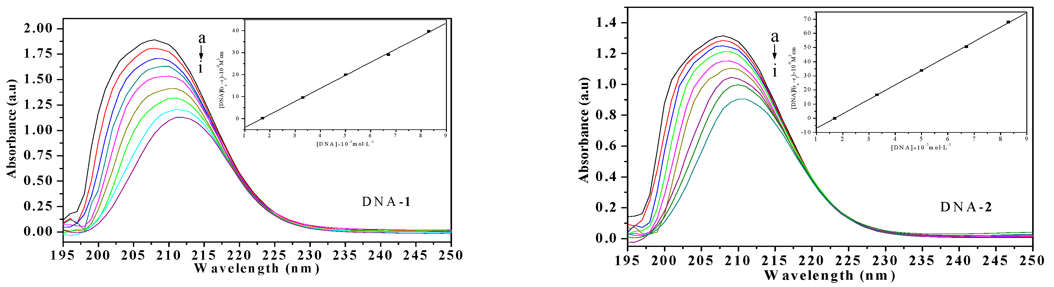 Molecules 22 01772 g003b