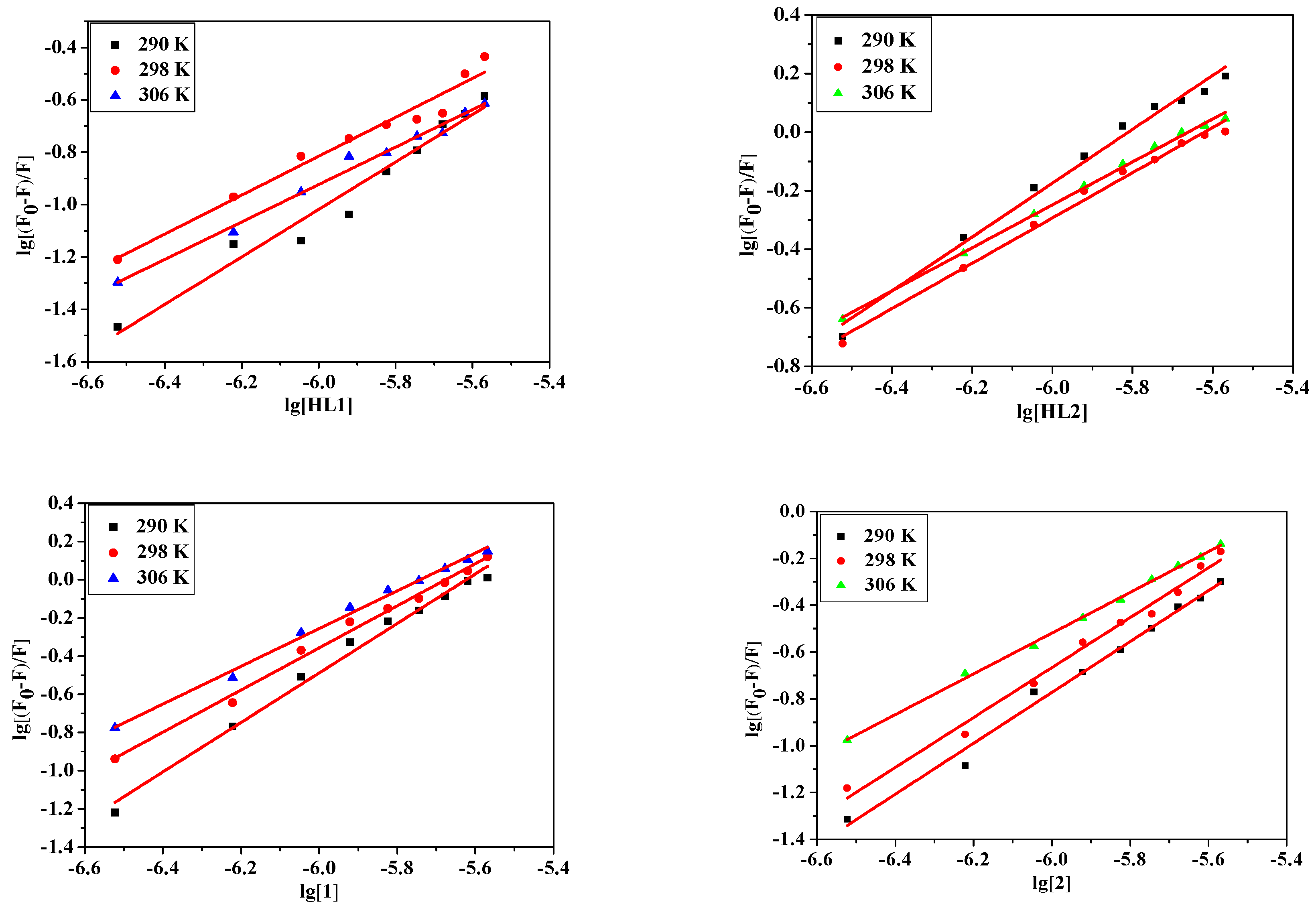 Molecules 22 01772 g005