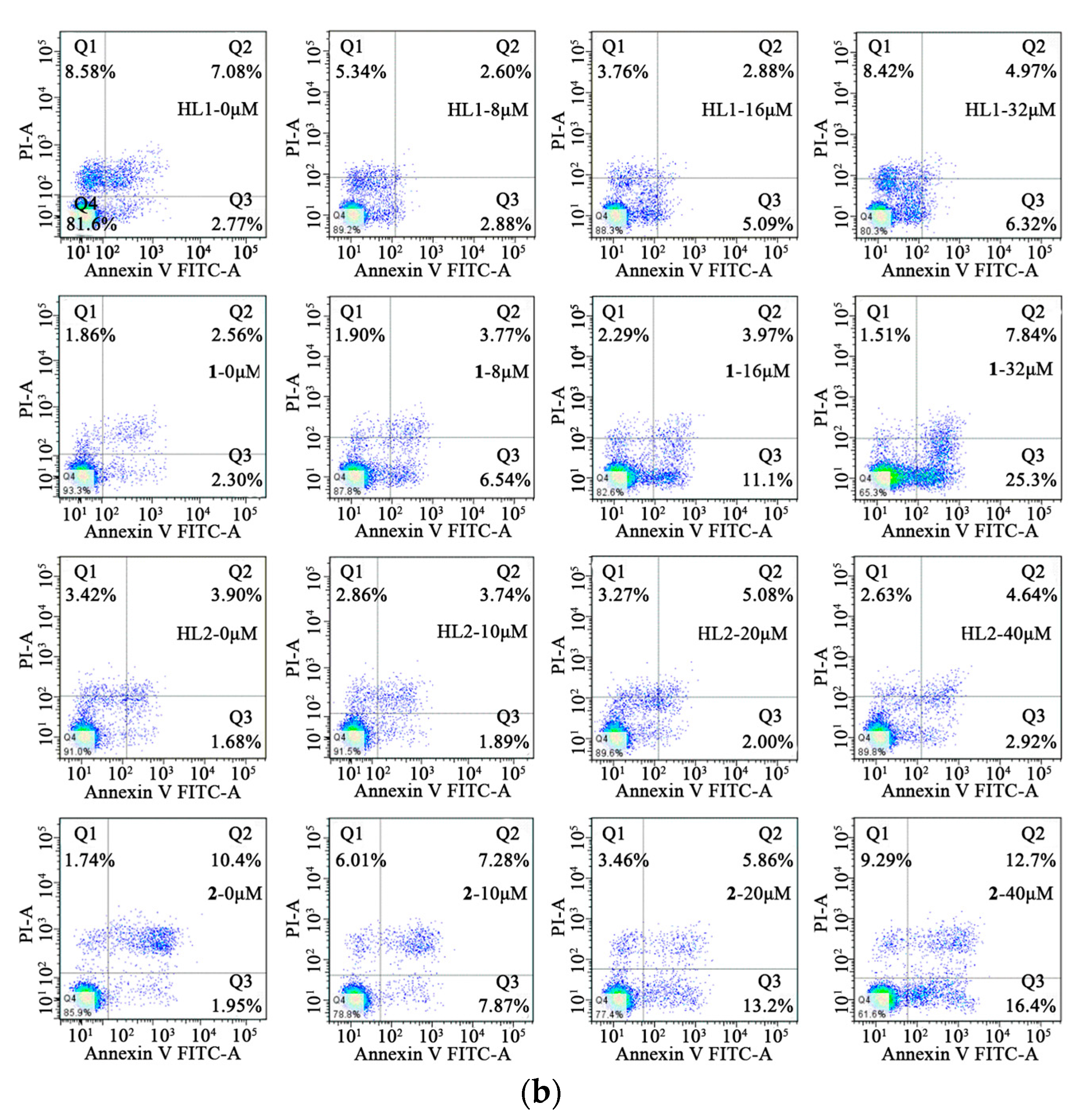 Molecules 22 01772 g007b