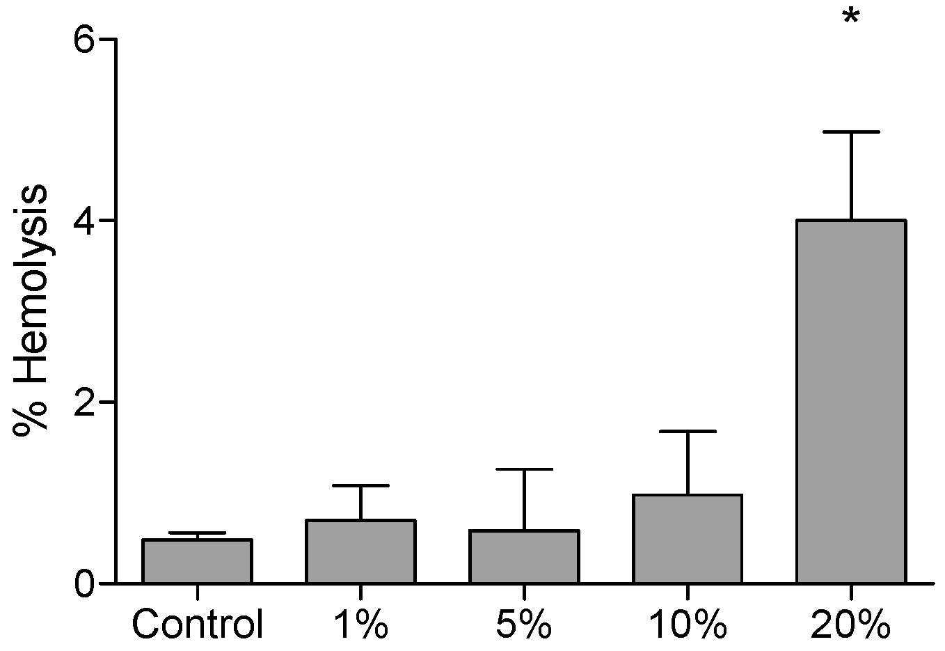 Molecules 22 01789 g001