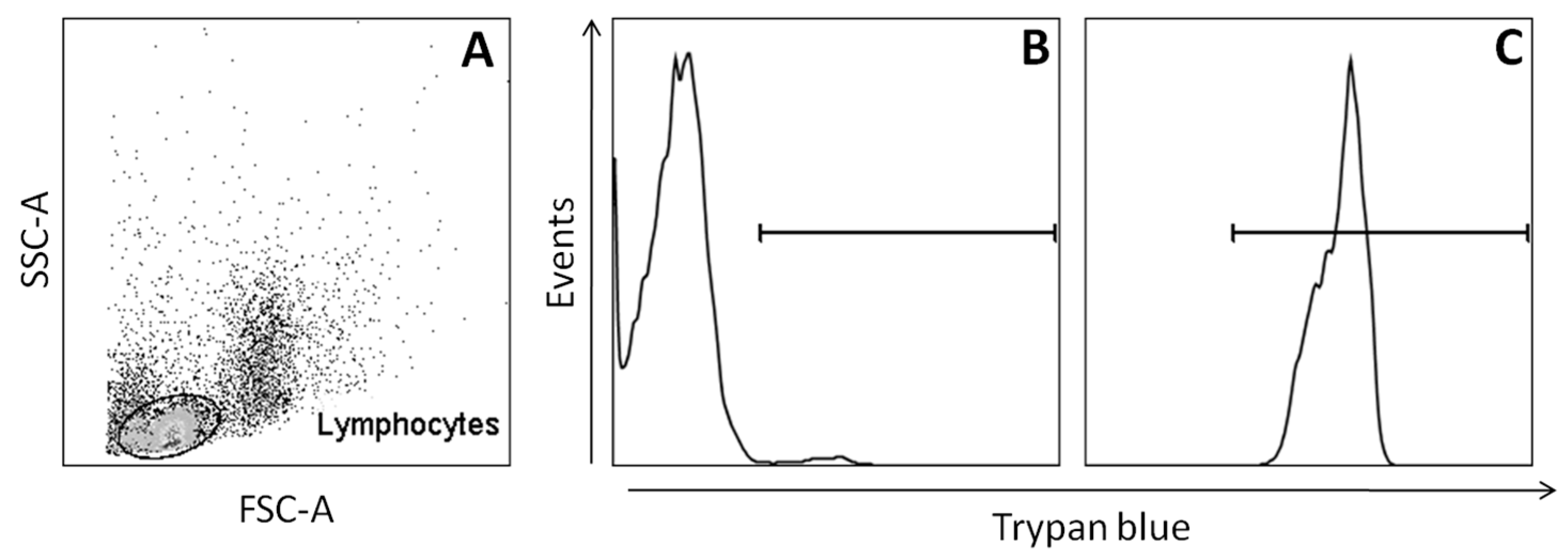 Molecules 22 01789 g005