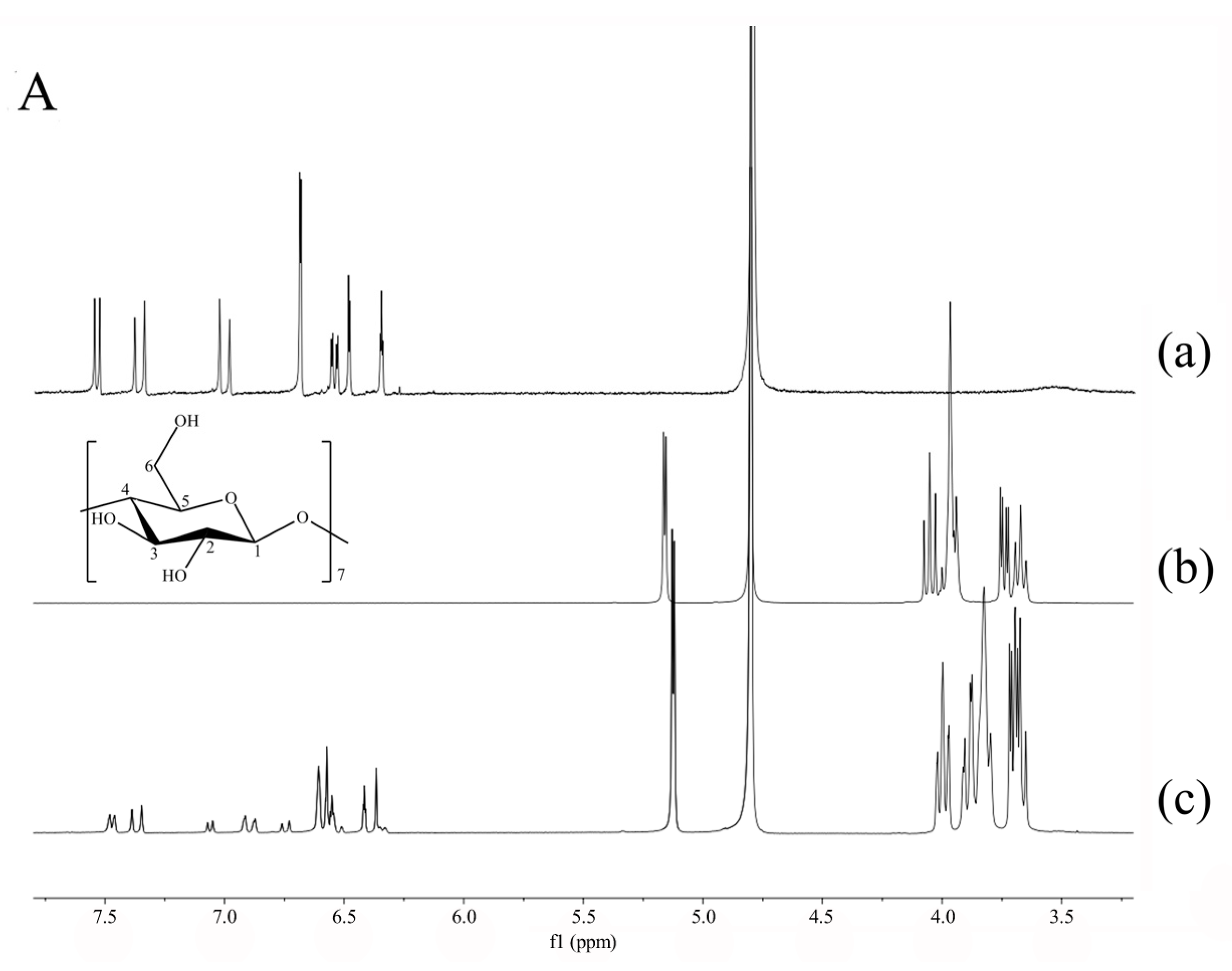 Molecules 22 01801 g004a