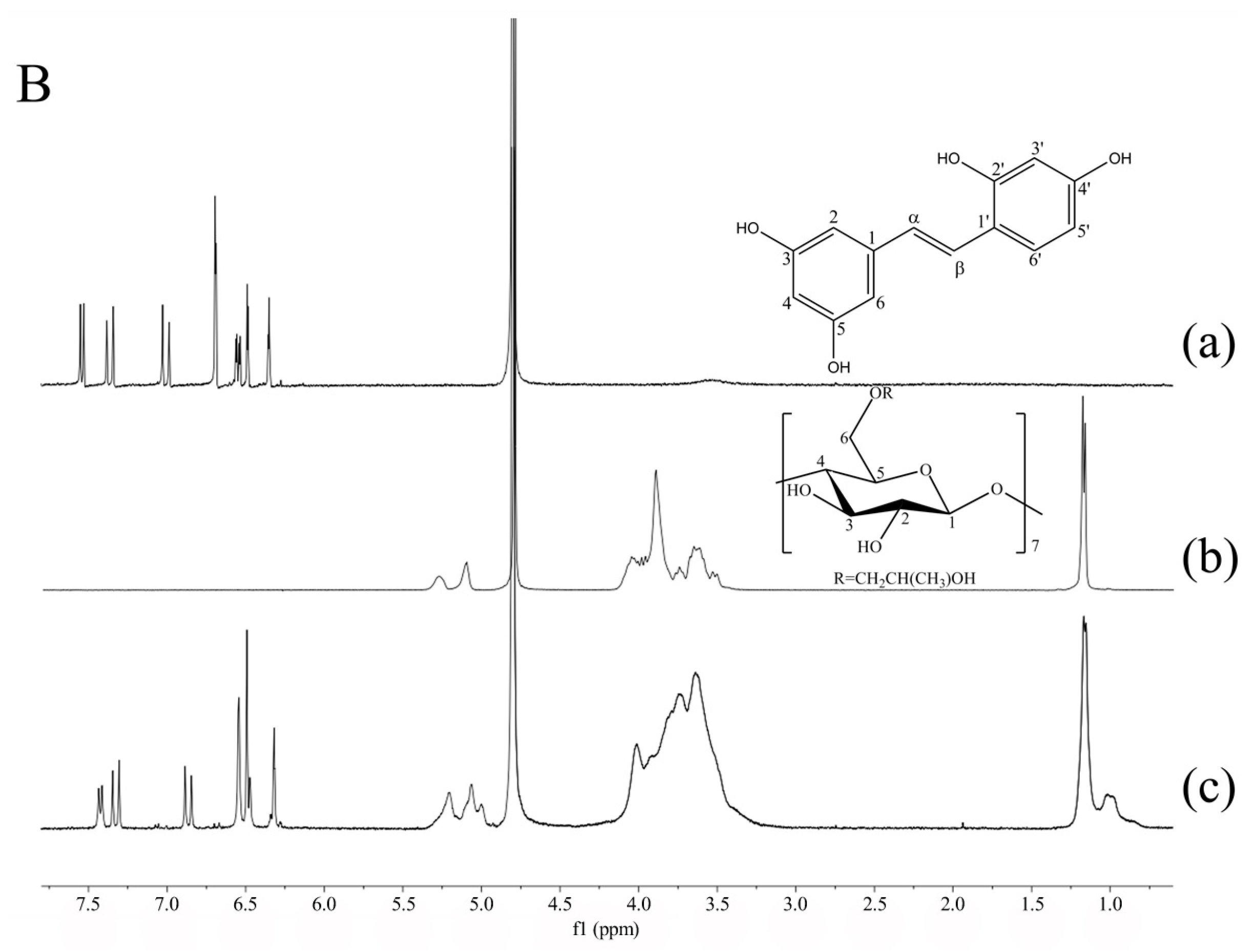 Molecules 22 01801 g004b