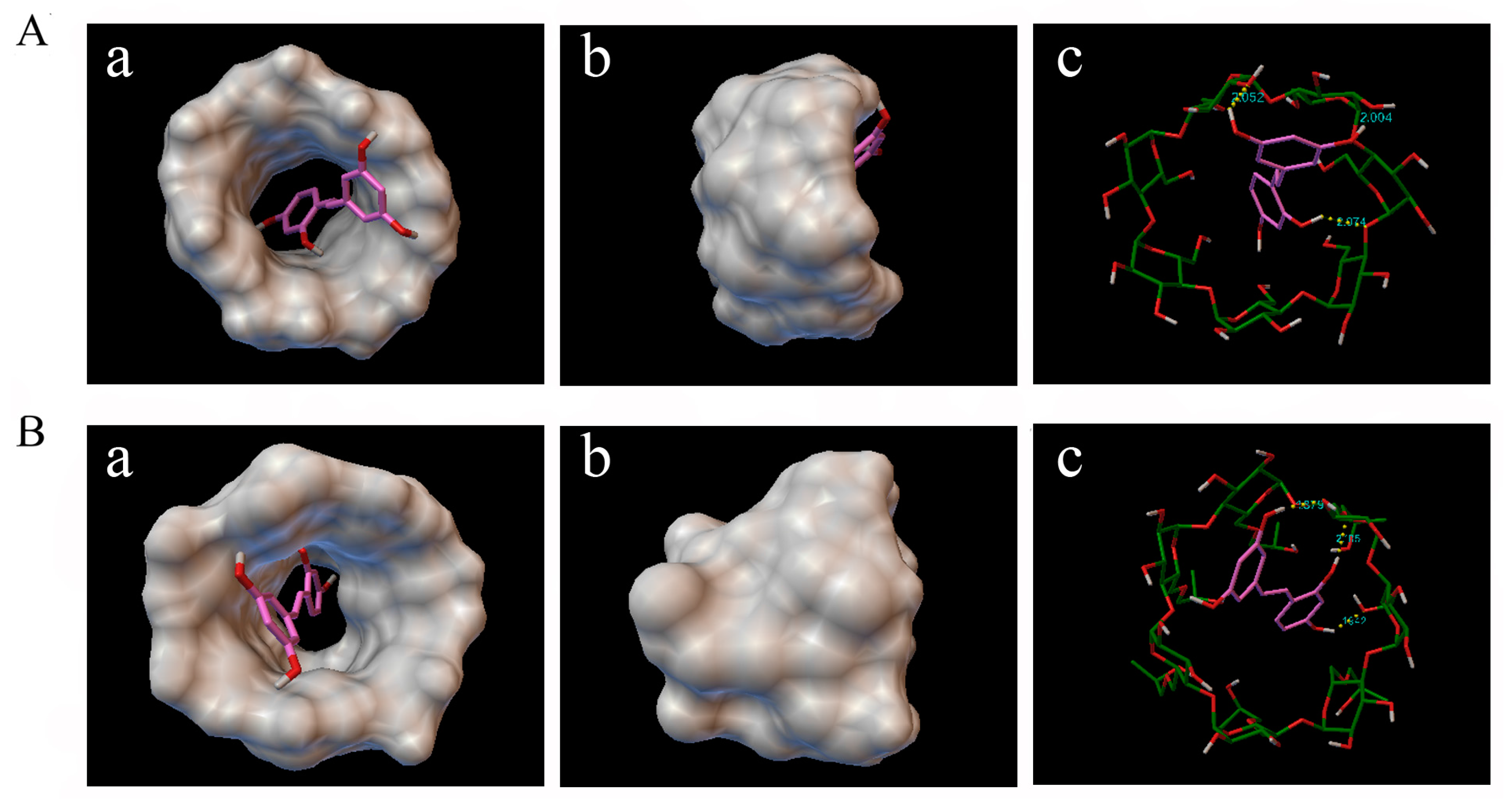 Molecules 22 01801 g005