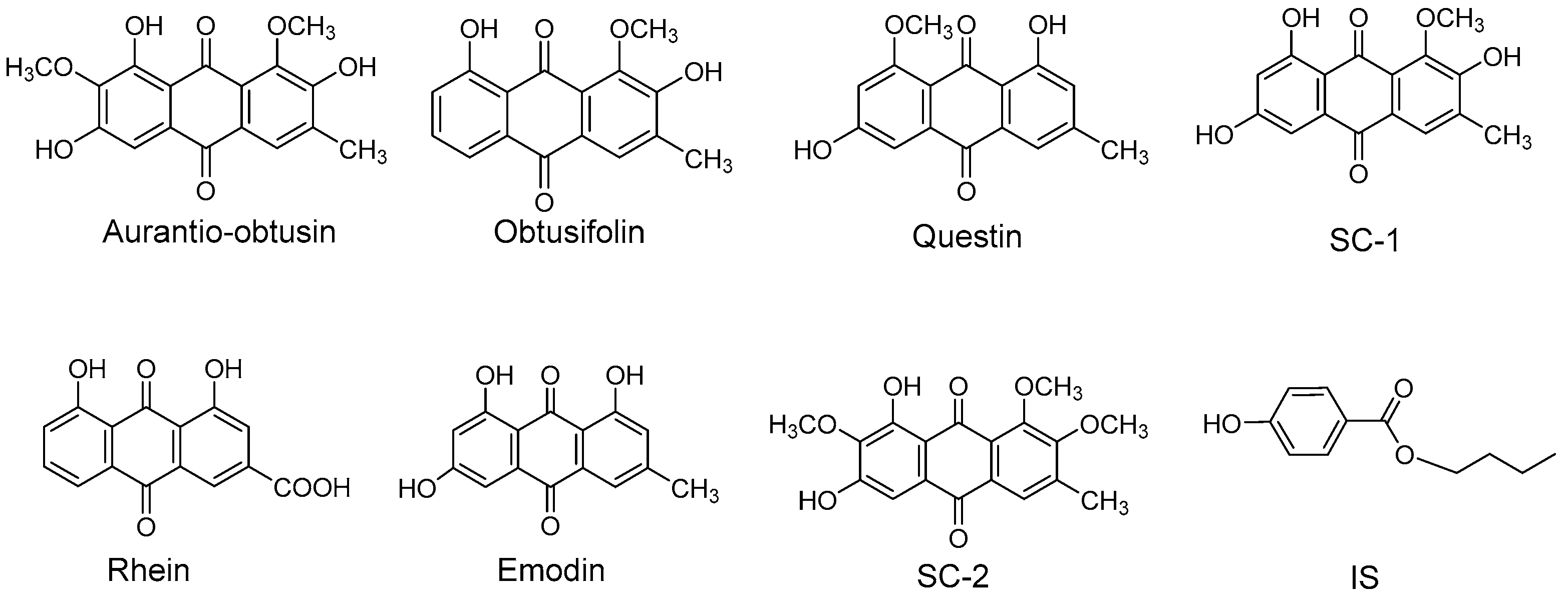 Molecules 22 01803 g001 Molecules 22 01803 g001