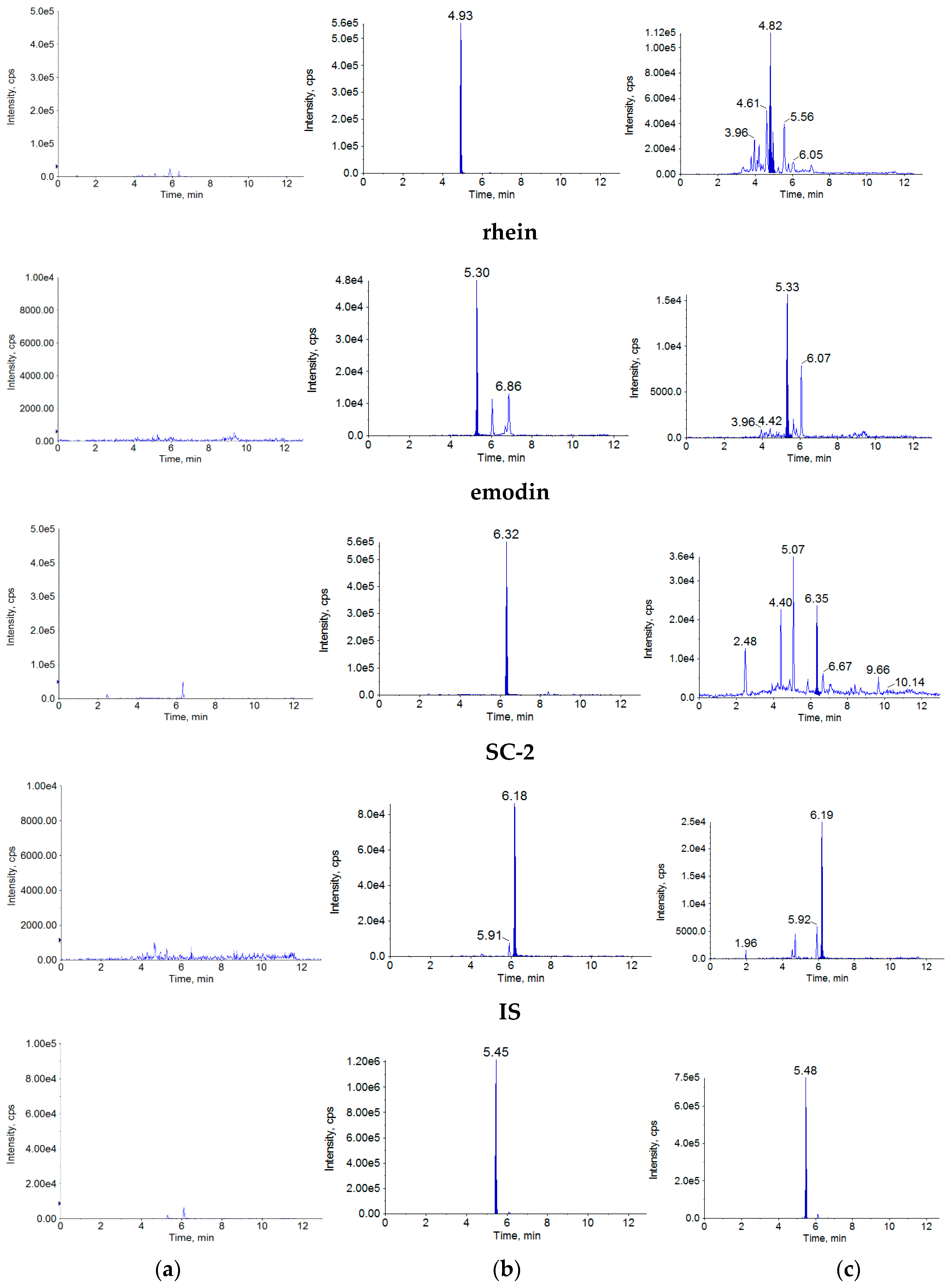 Molecules 22 01803 g002b Molecules 22 01803 g002b