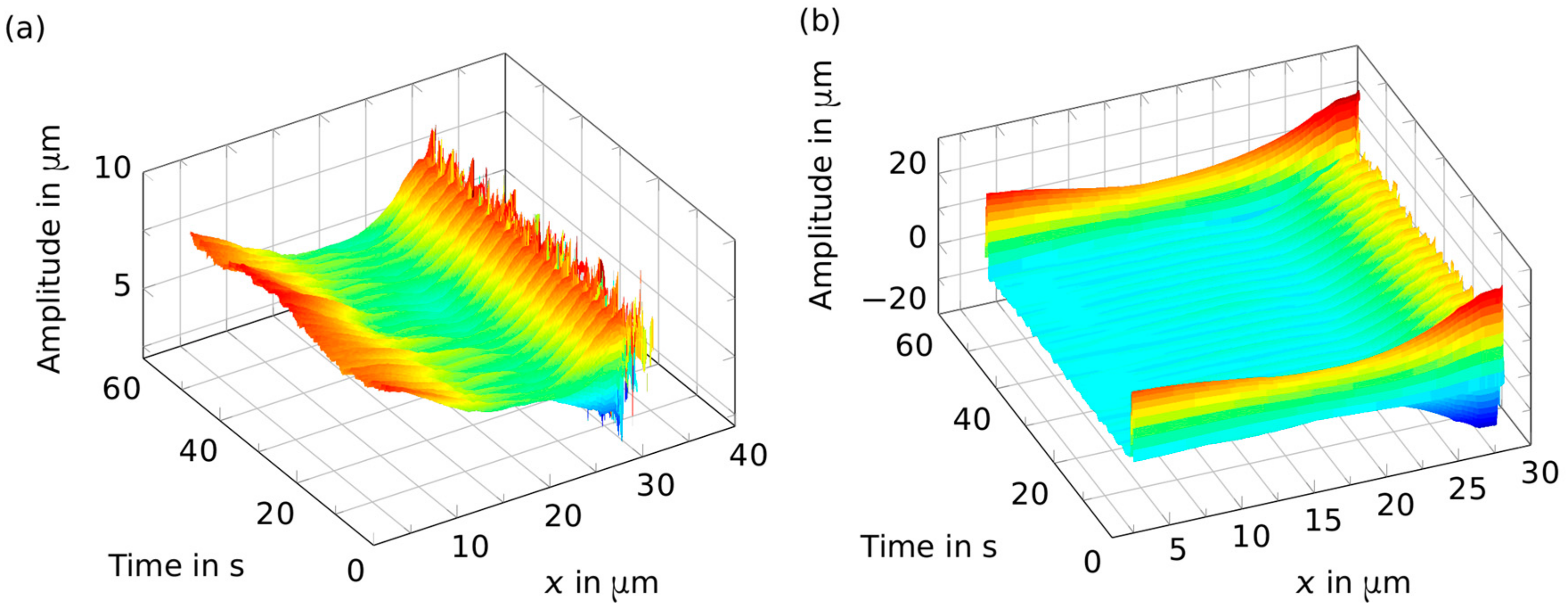 Molecules 22 01804 g006