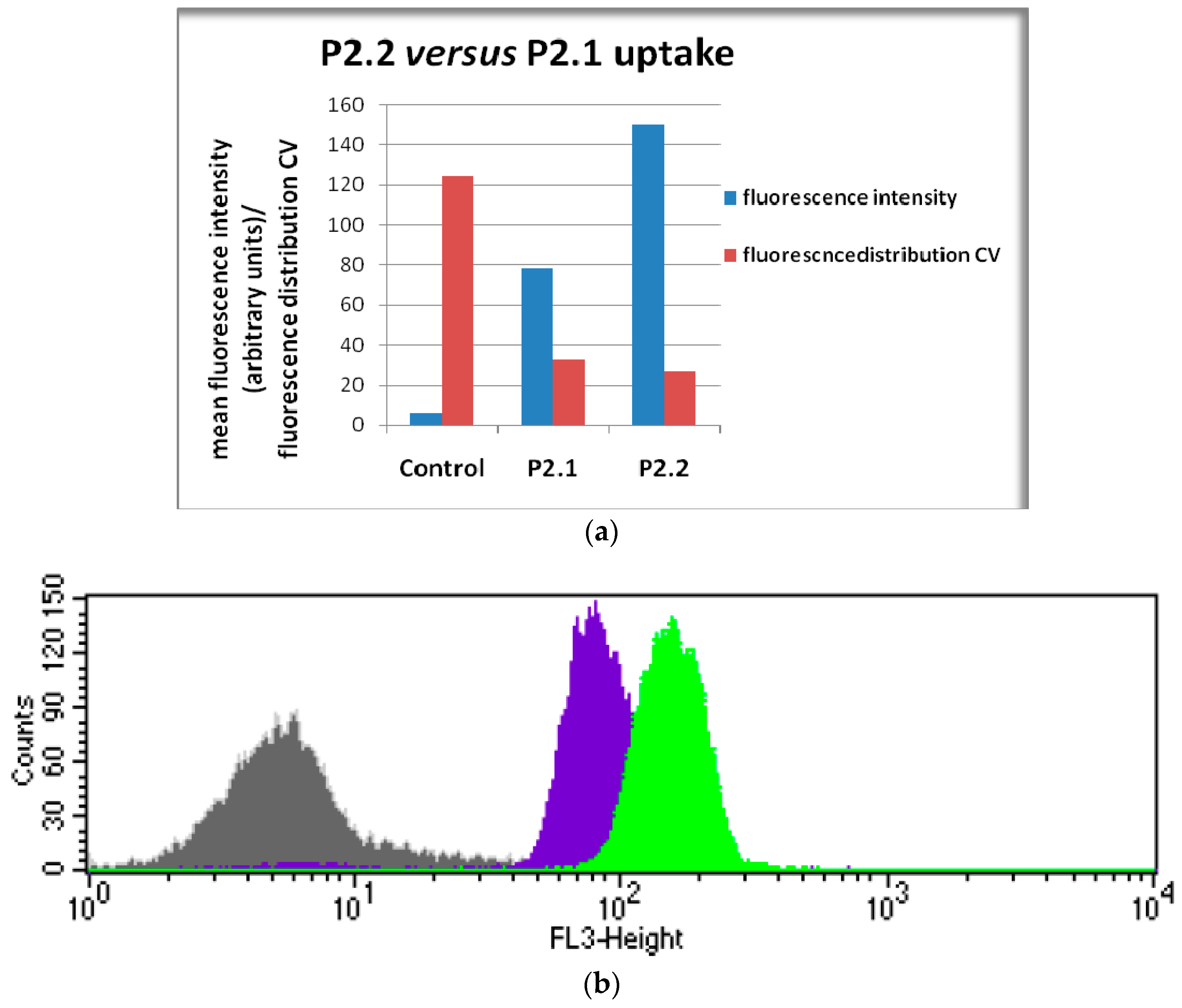 Molecules 22 01815 g004