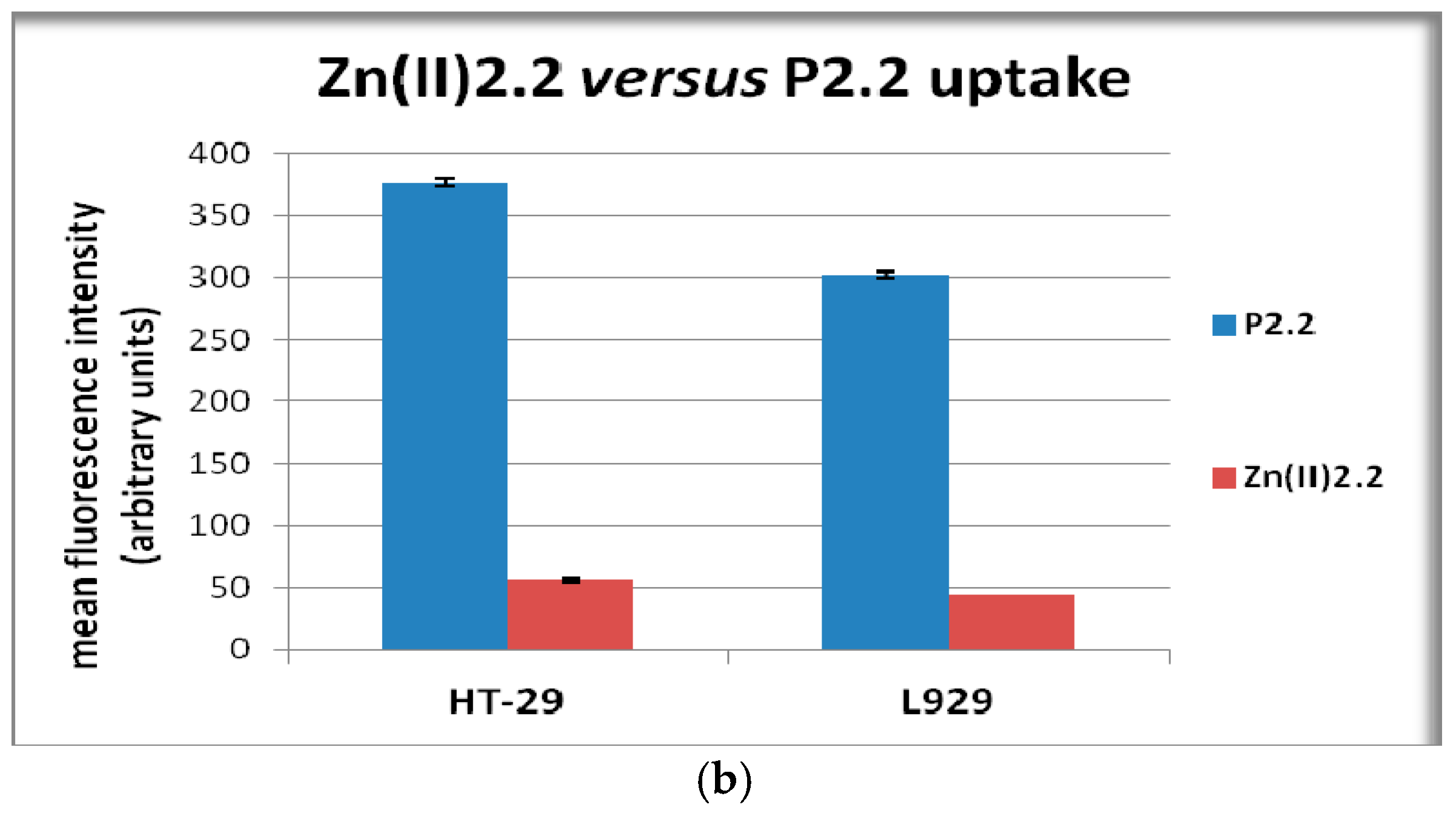 Molecules 22 01815 g005b