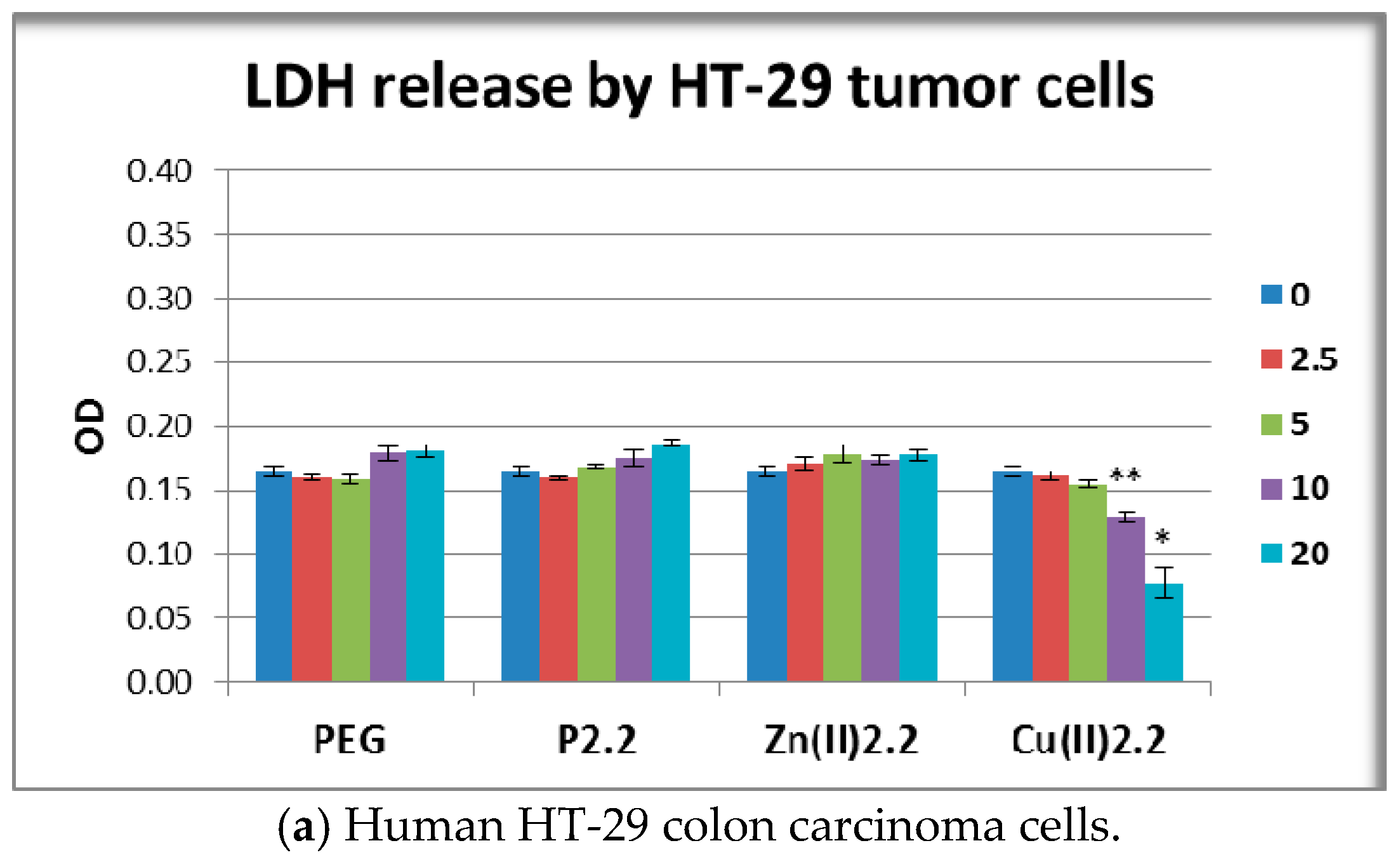 Molecules 22 01815 g008a