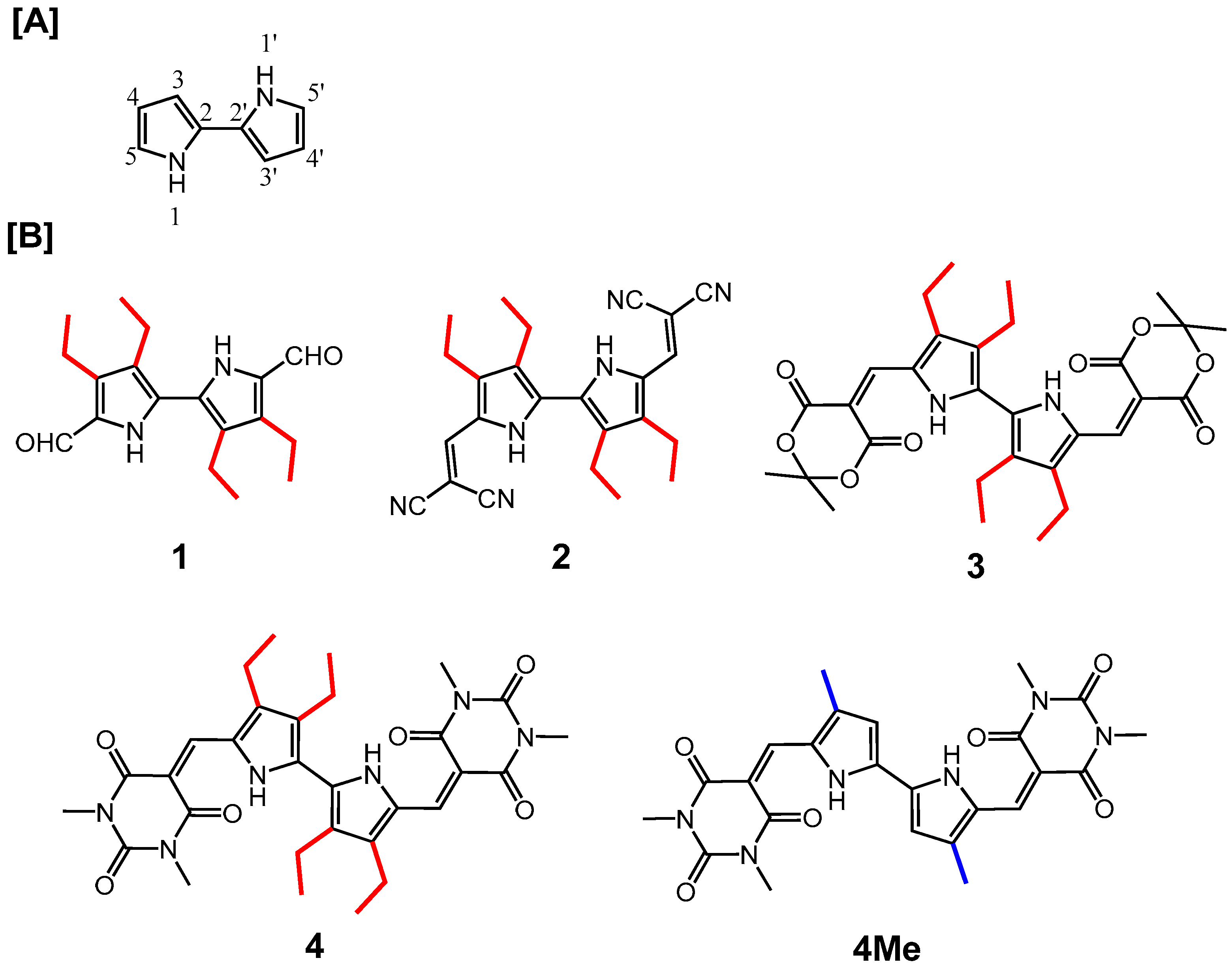 Molecules 22 01816 g001