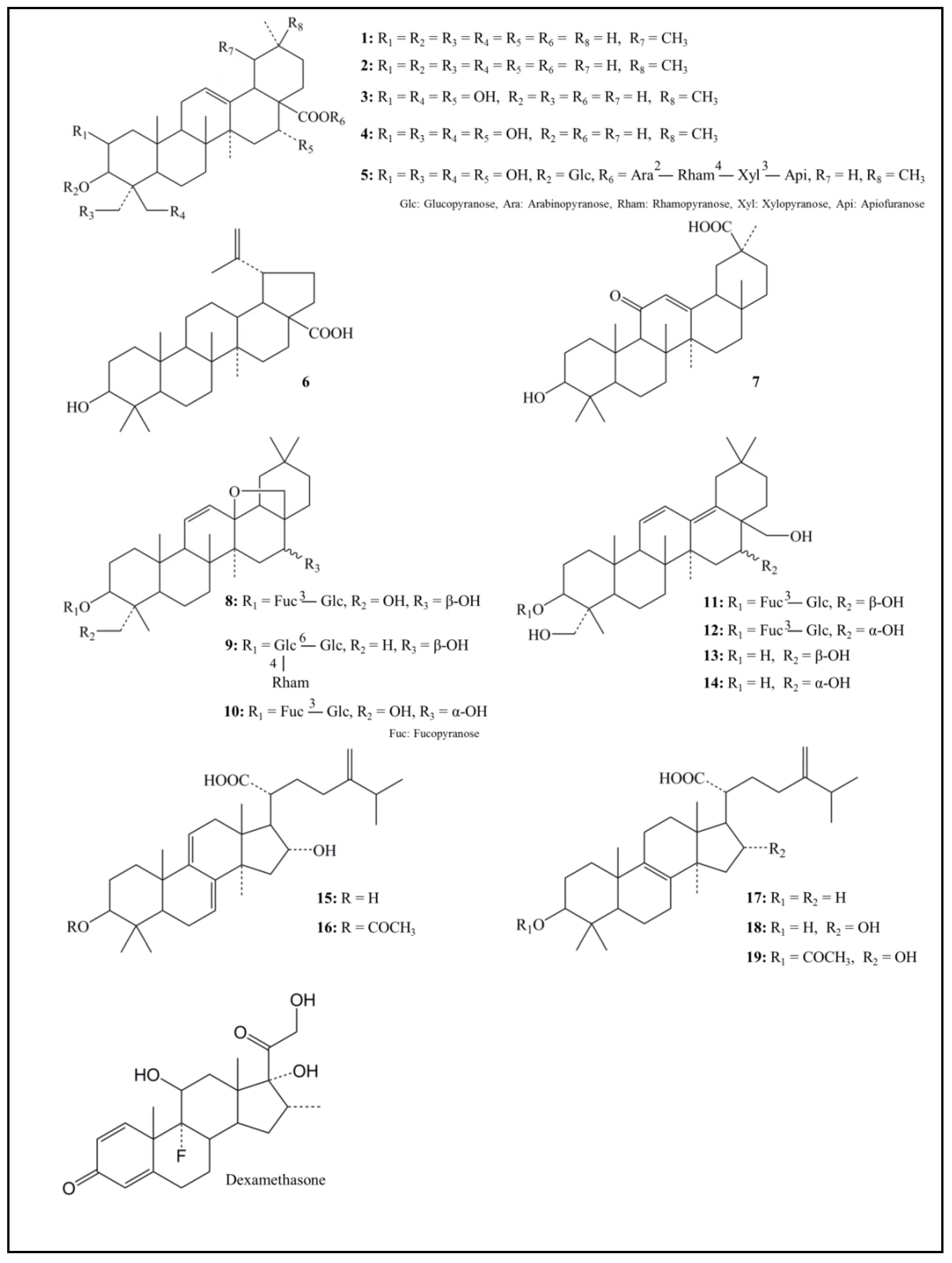 Molecules 22 01829 g001 Molecules 22 01829 g001