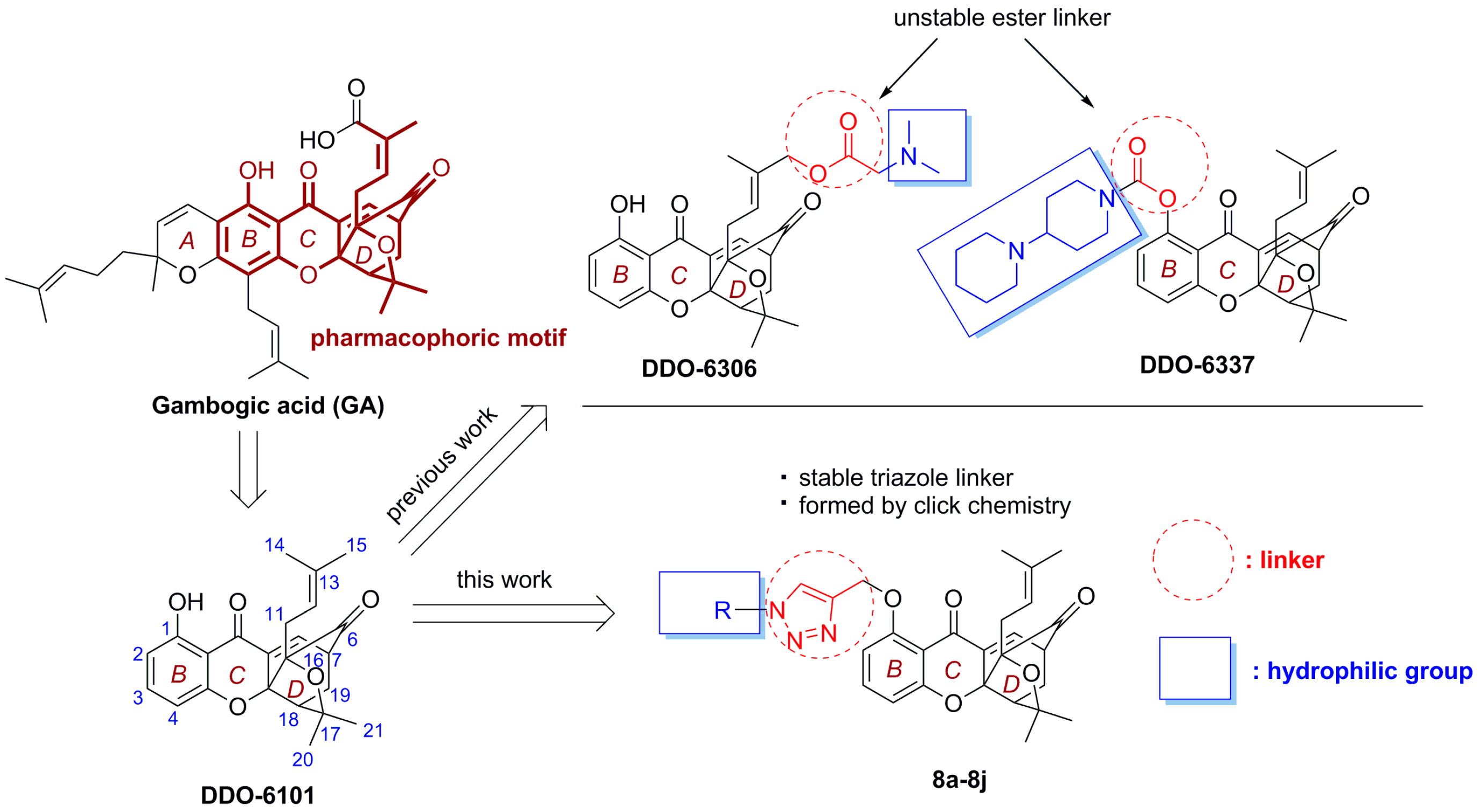 Molecules 22 01834 g001