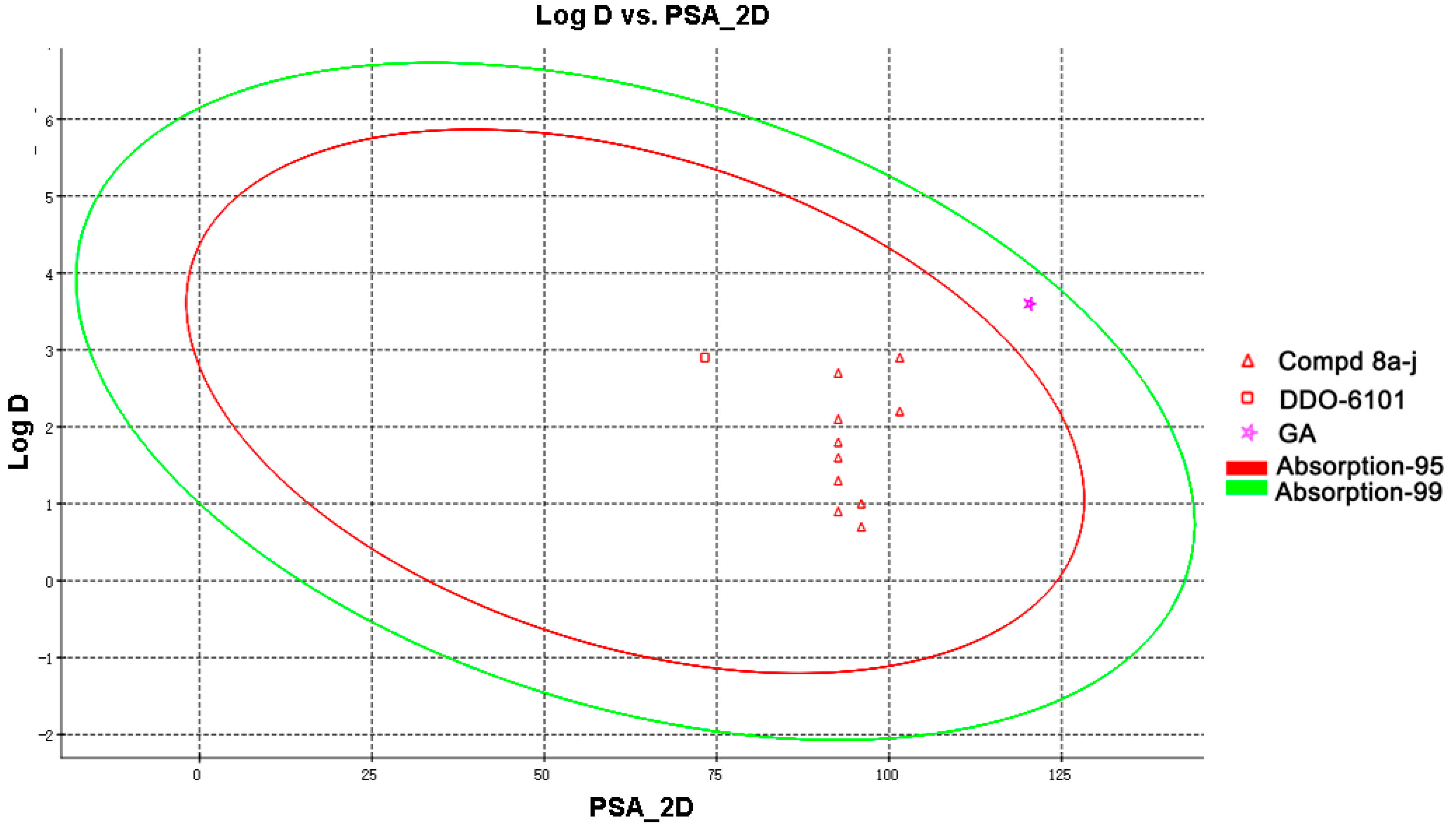 Molecules 22 01834 g002