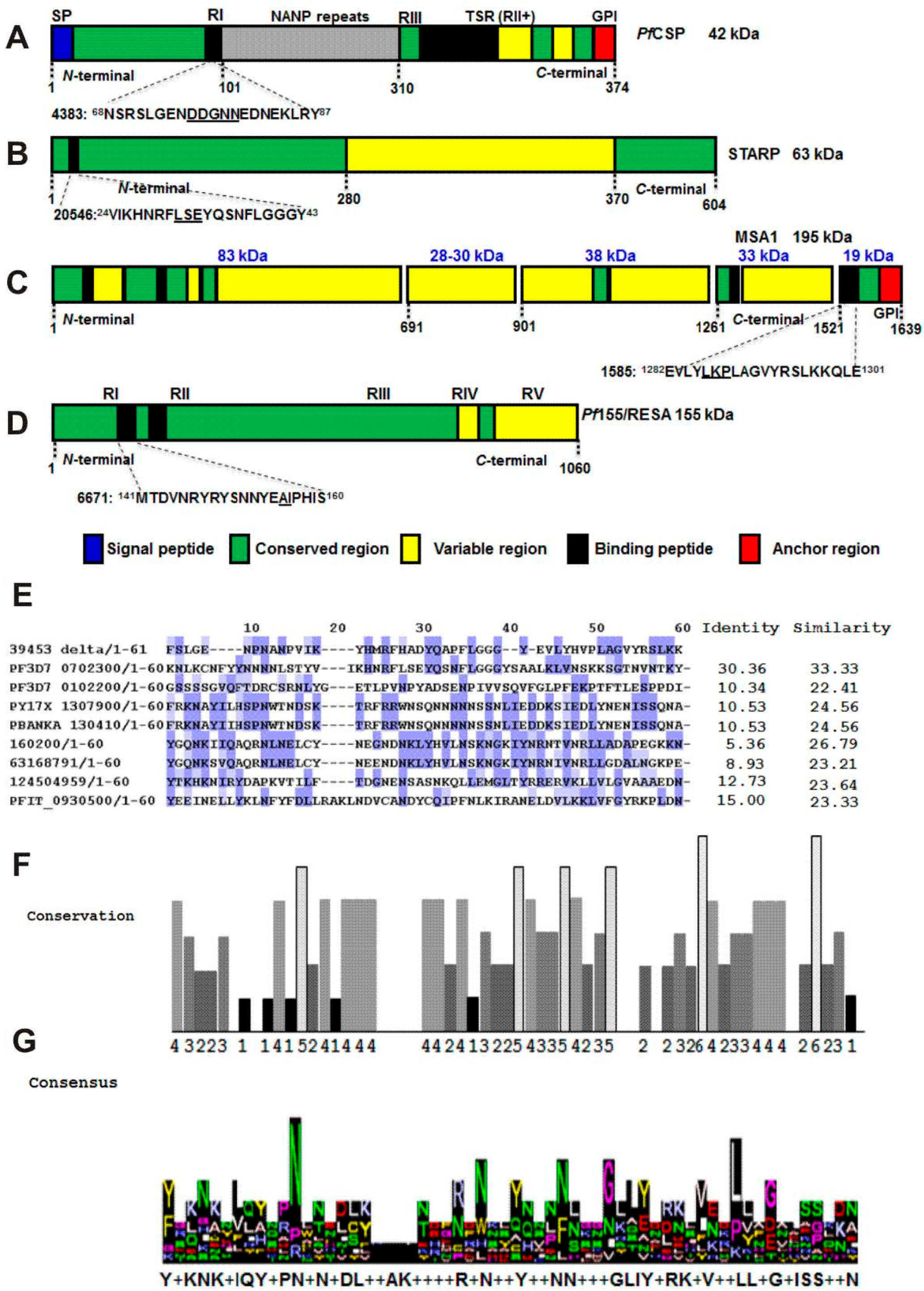 Molecules 22 01837 g001