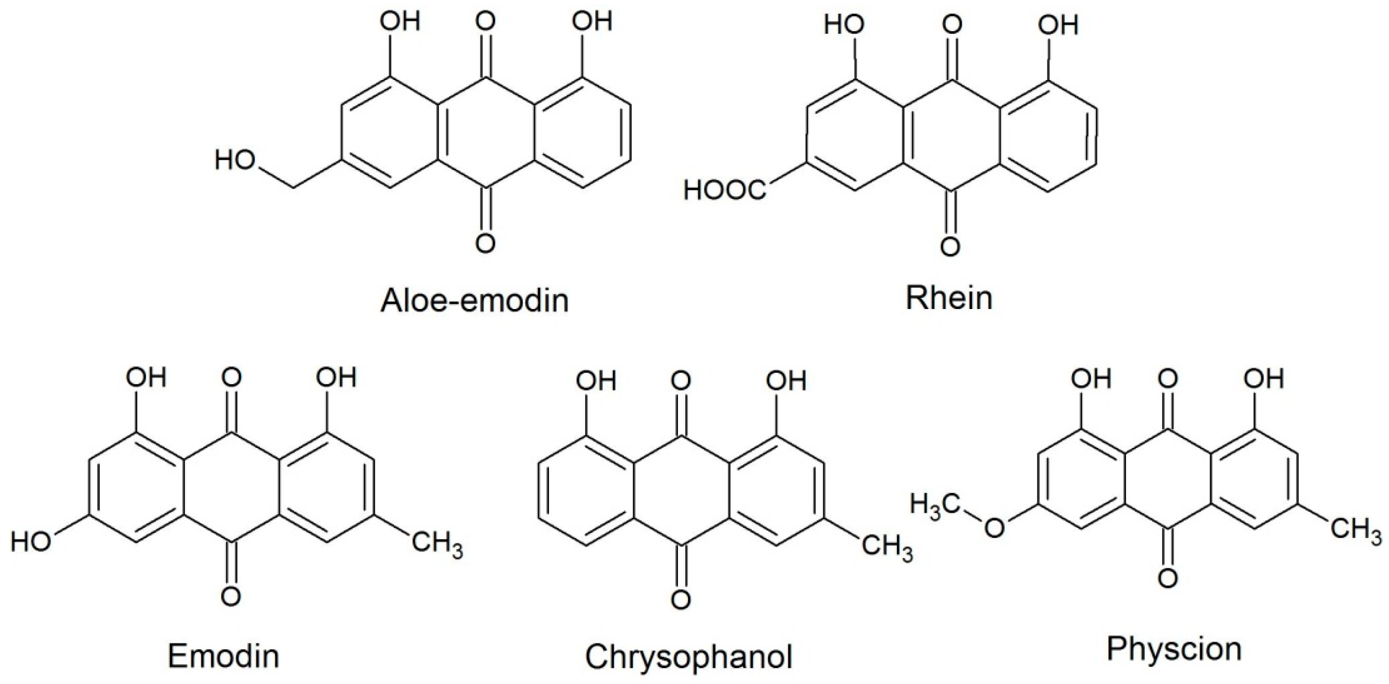 Molecules 22 01838 g001