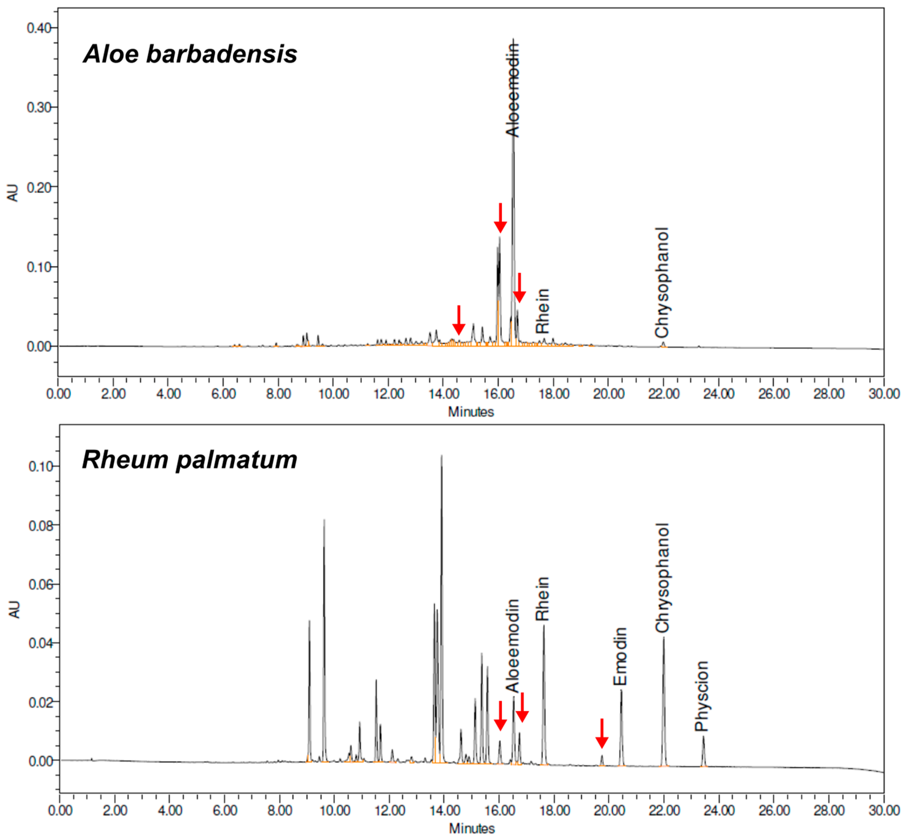 Molecules 22 01838 g003