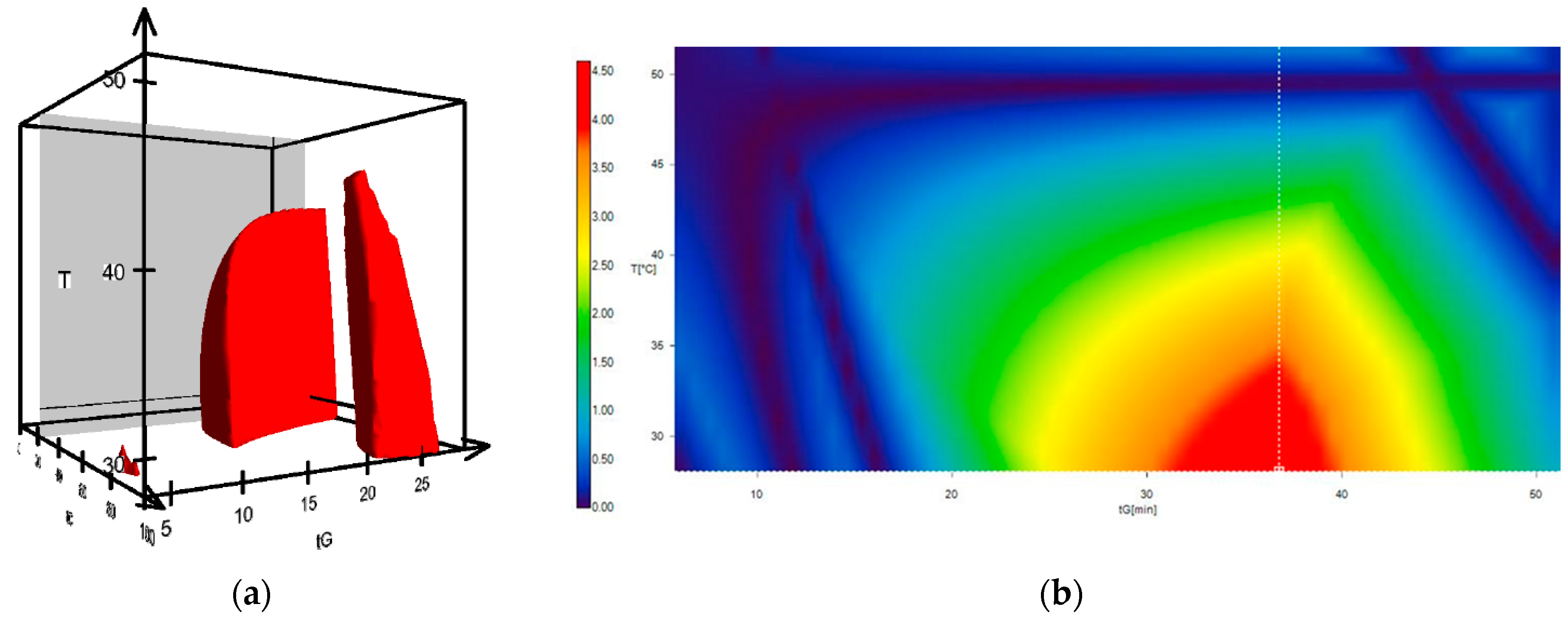 Molecules 22 01838 g004