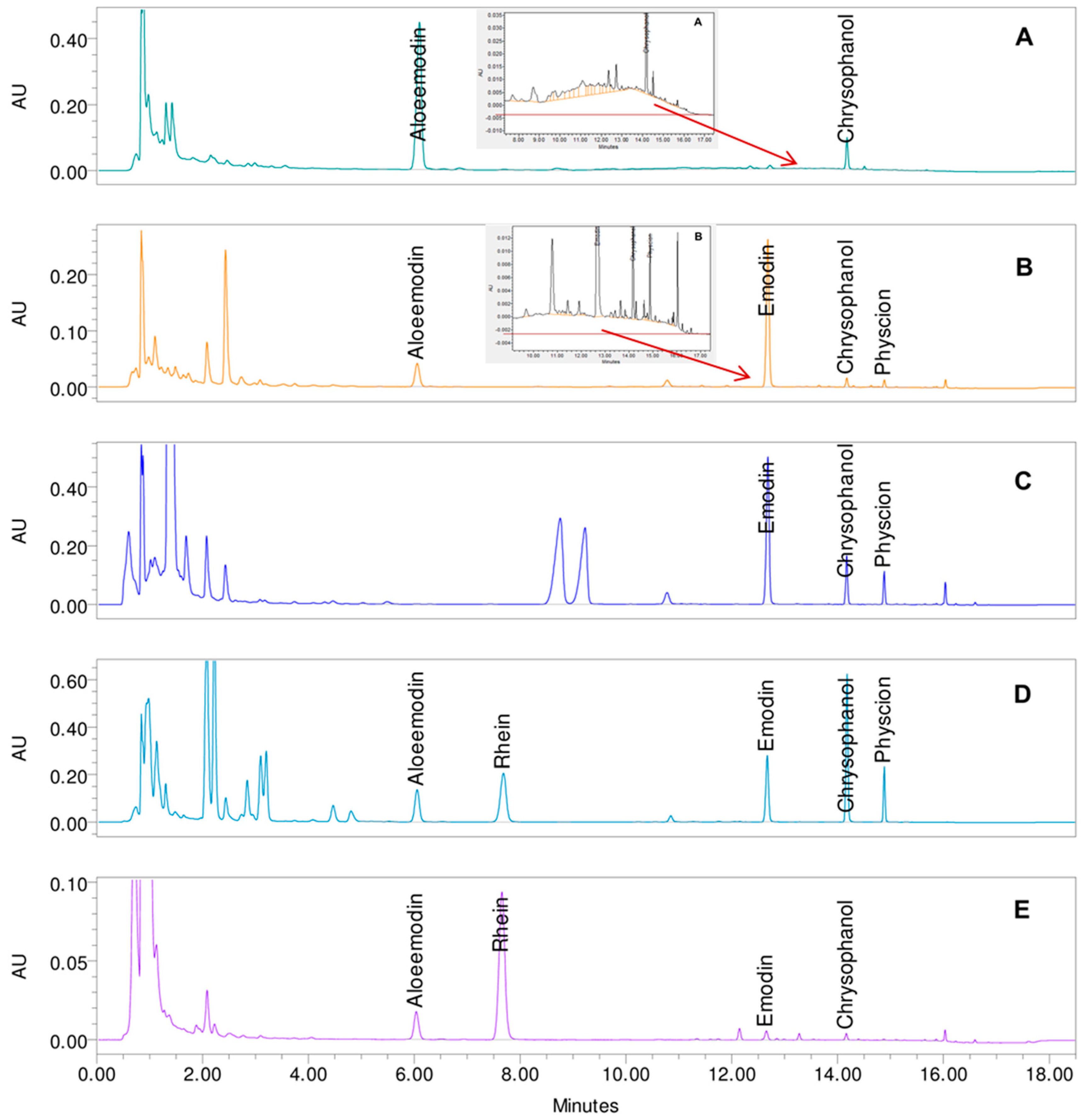 Molecules 22 01838 g007