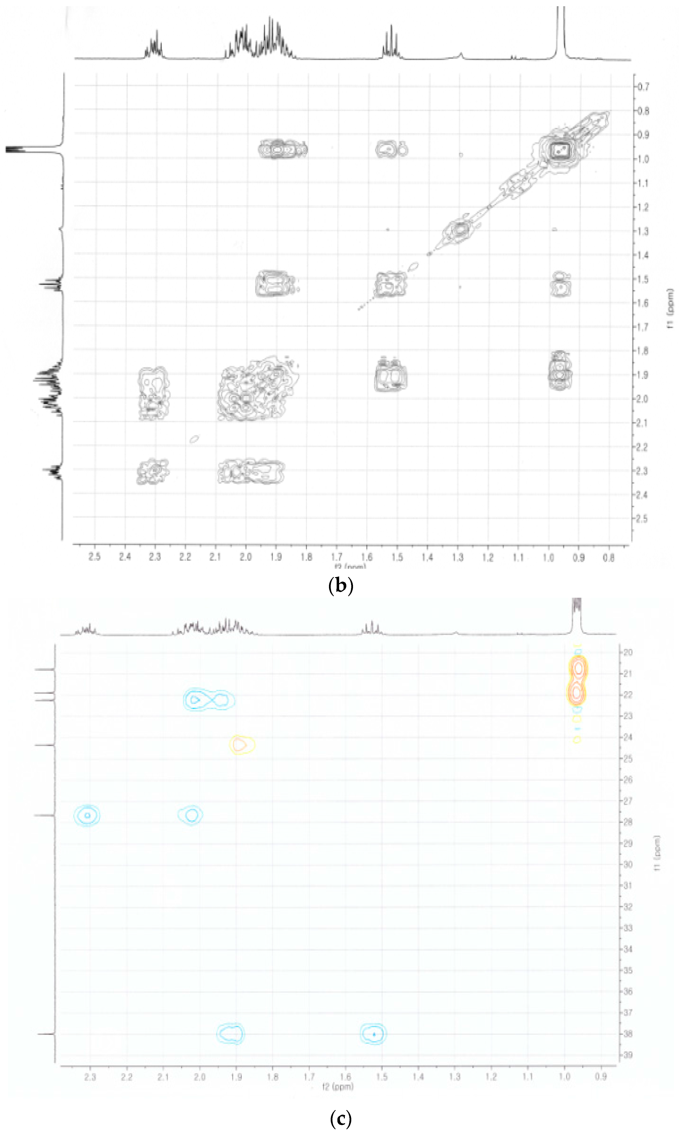 Molecules 22 01839 g004b