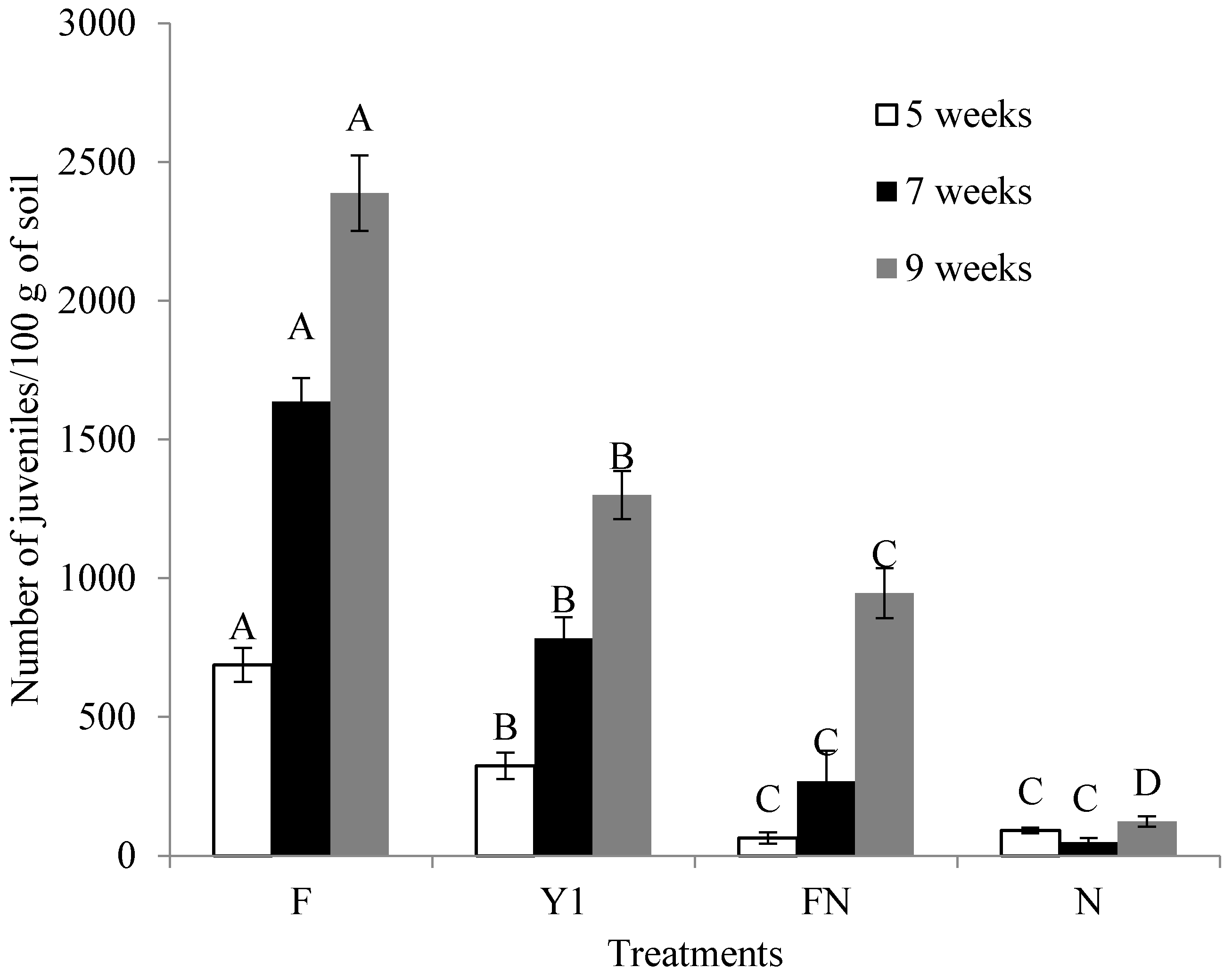 Molecules 22 01839 g008