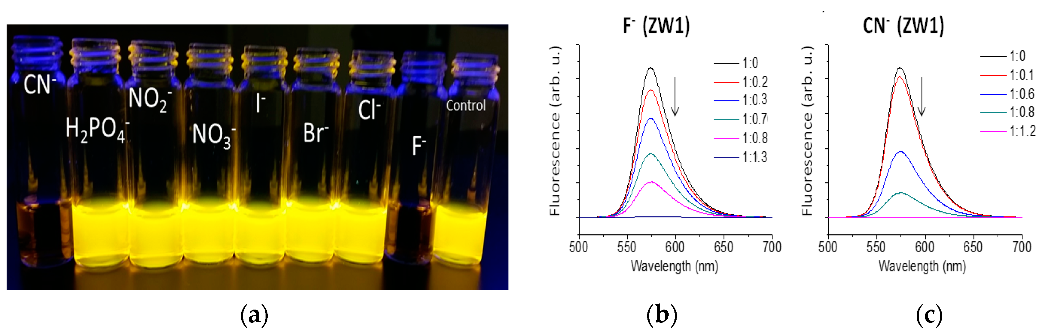 Molecules 22 01842 g008