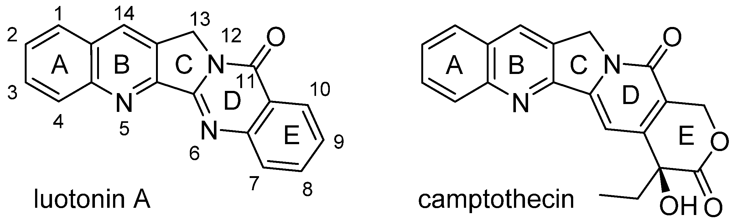 Molecules 22 01848 g003