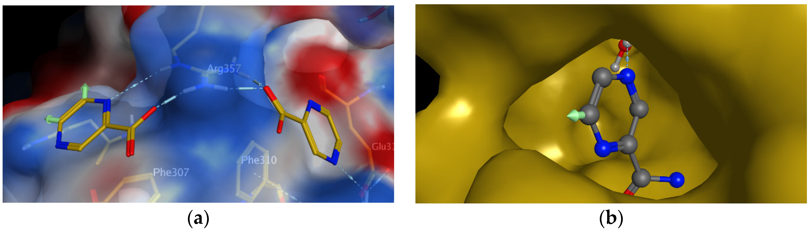 Molecules 22 01848 g005
