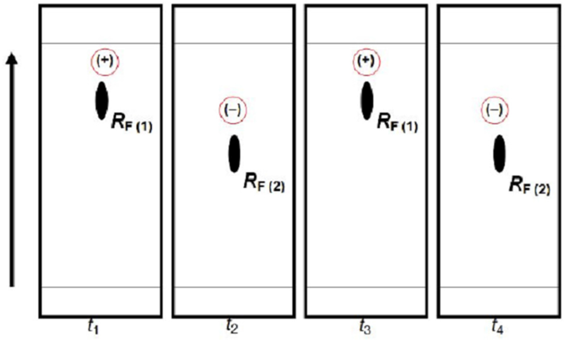 Molecules 22 01848 g009