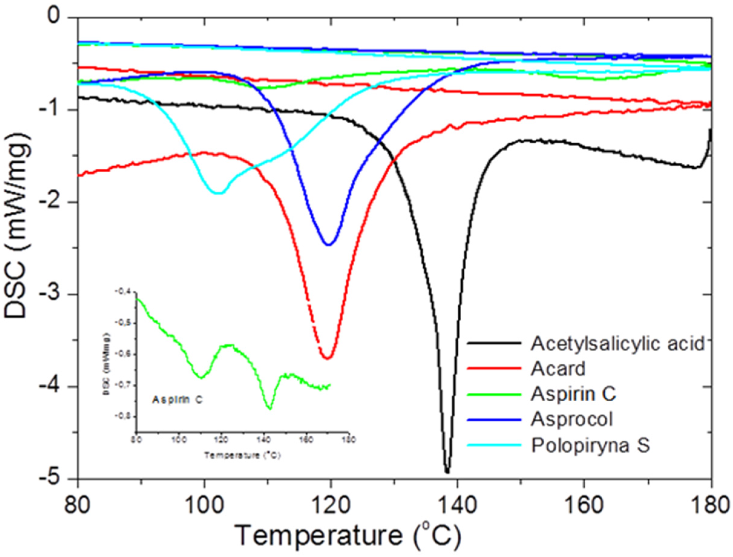 Molecules 22 01848 g013